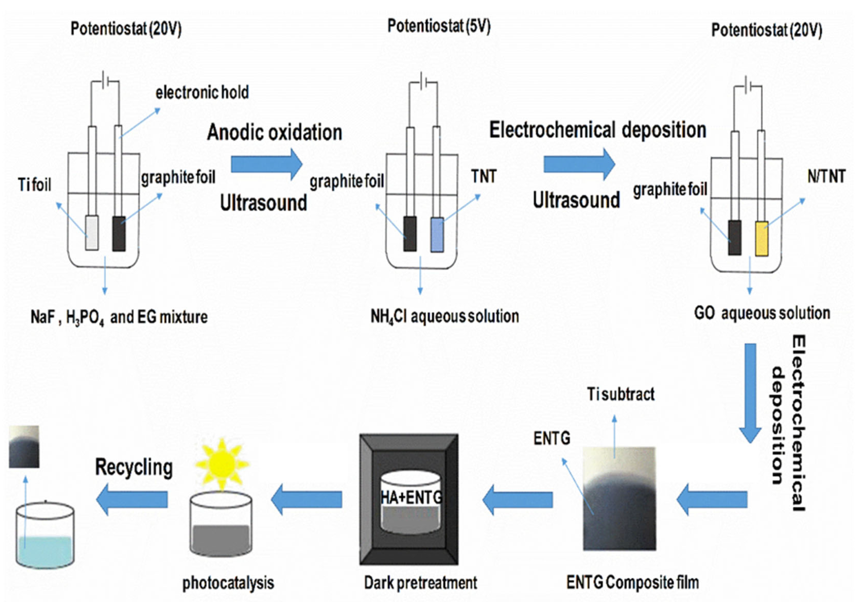 Sustainability 14 10614 g001