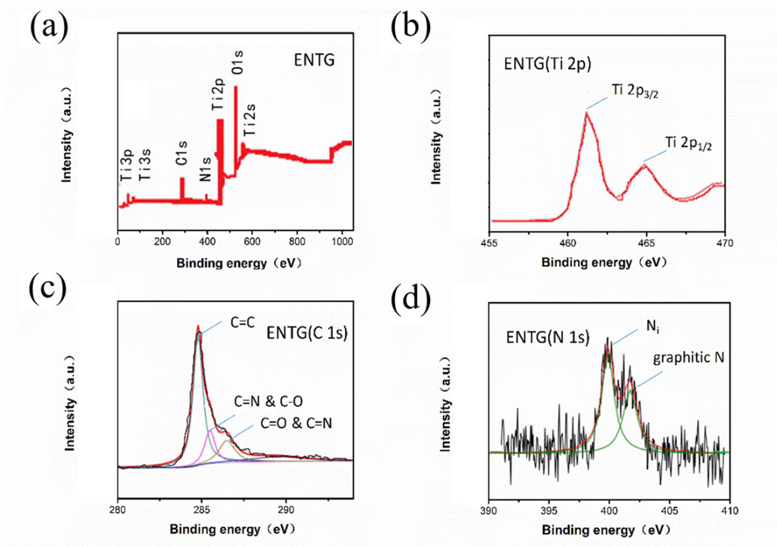 Sustainability 14 10614 g003