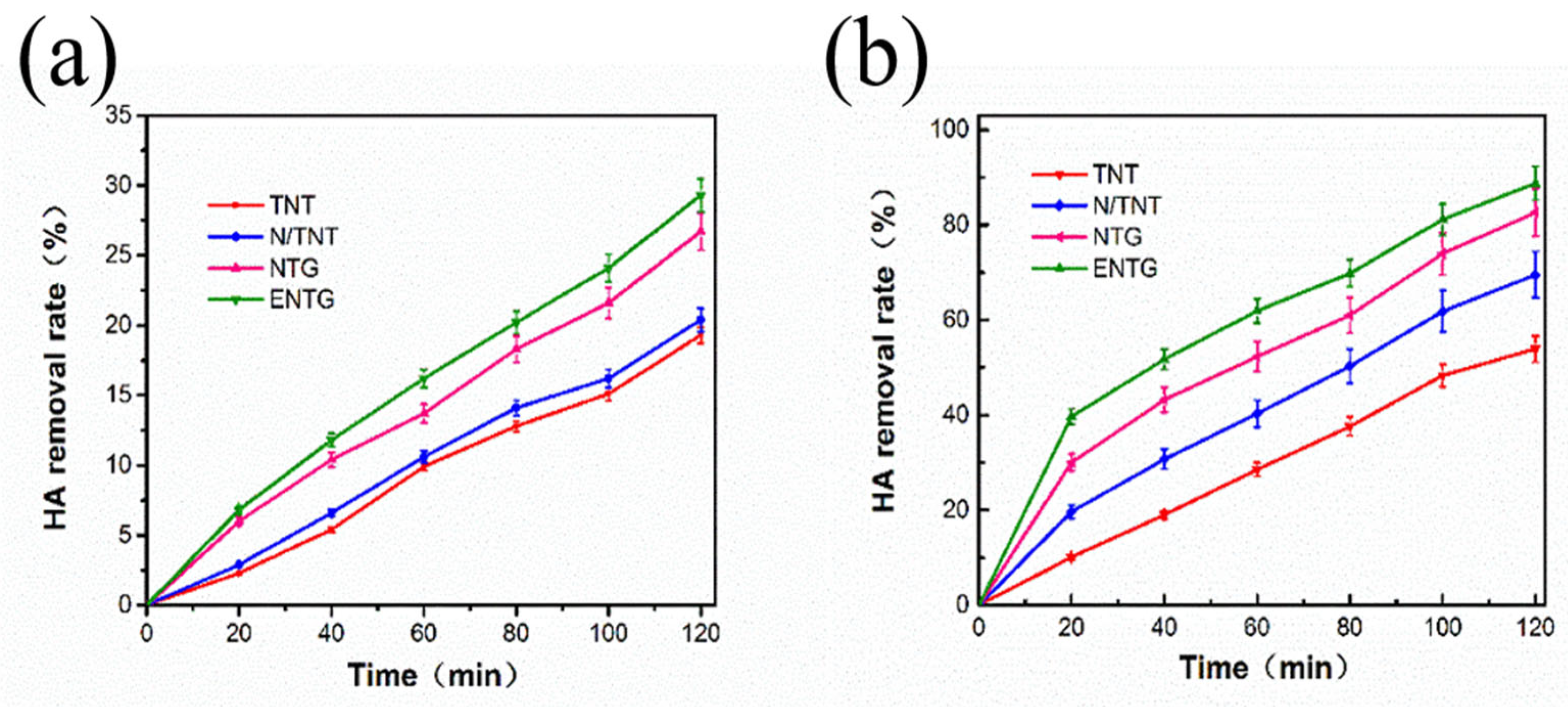 Sustainability 14 10614 g006
