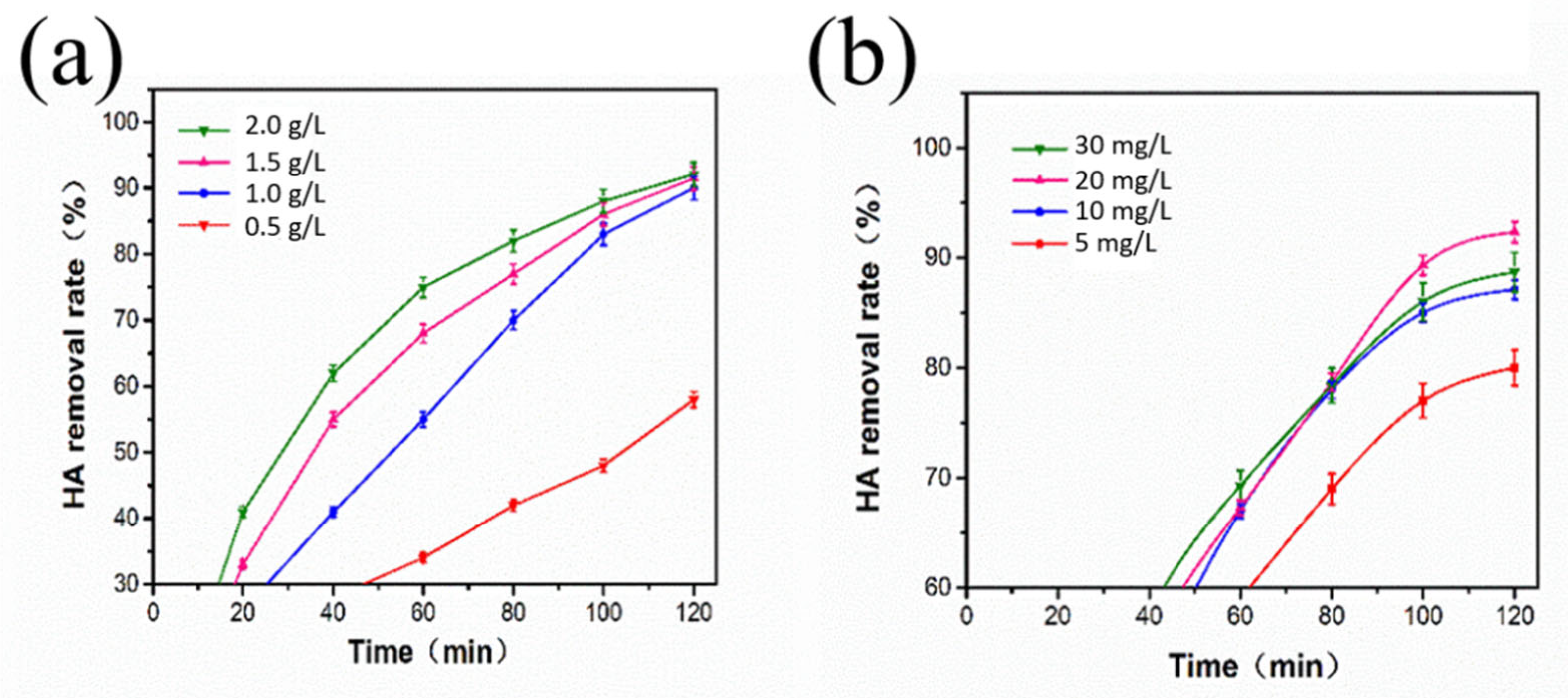 Sustainability 14 10614 g007