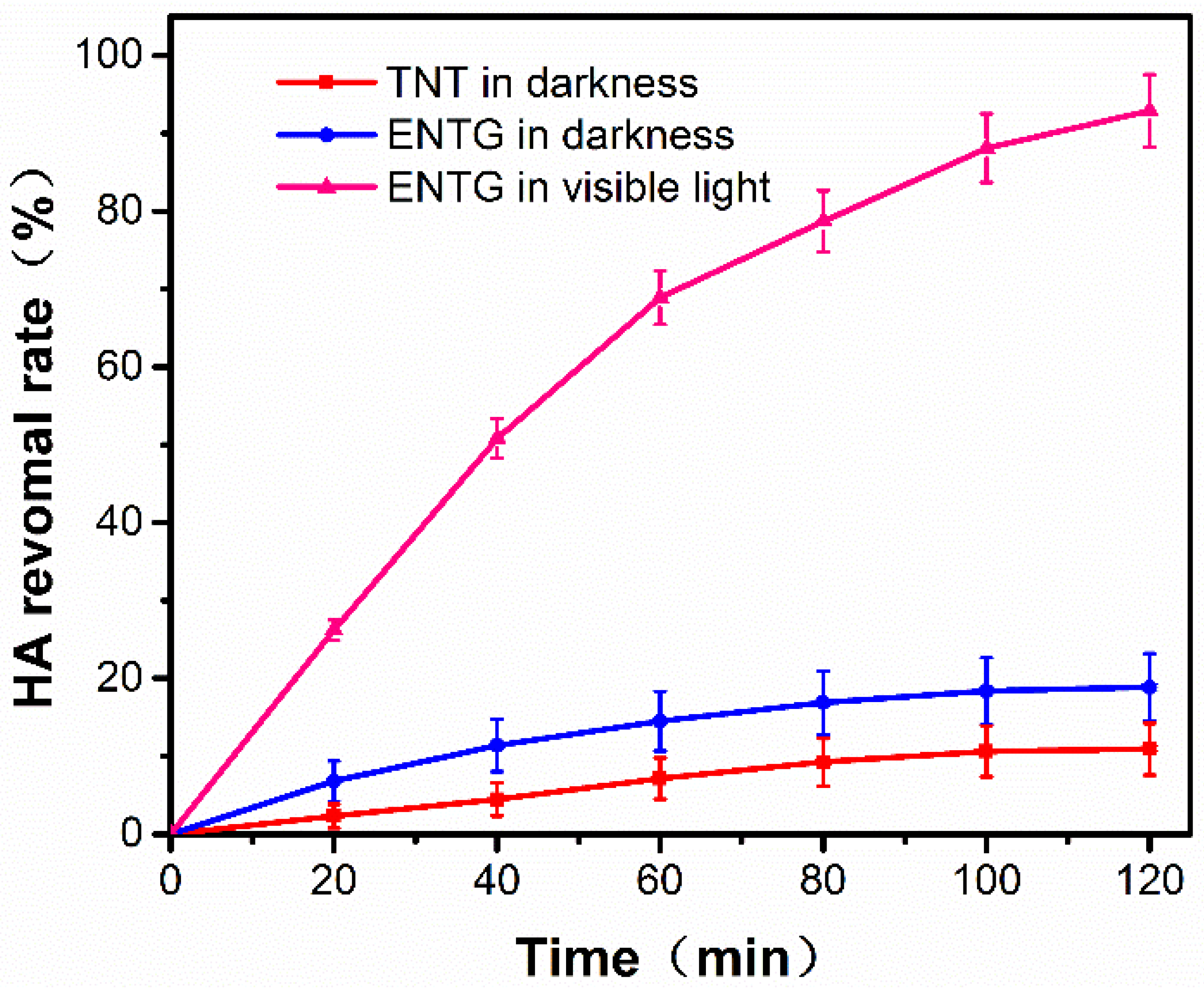 Sustainability 14 10614 g008