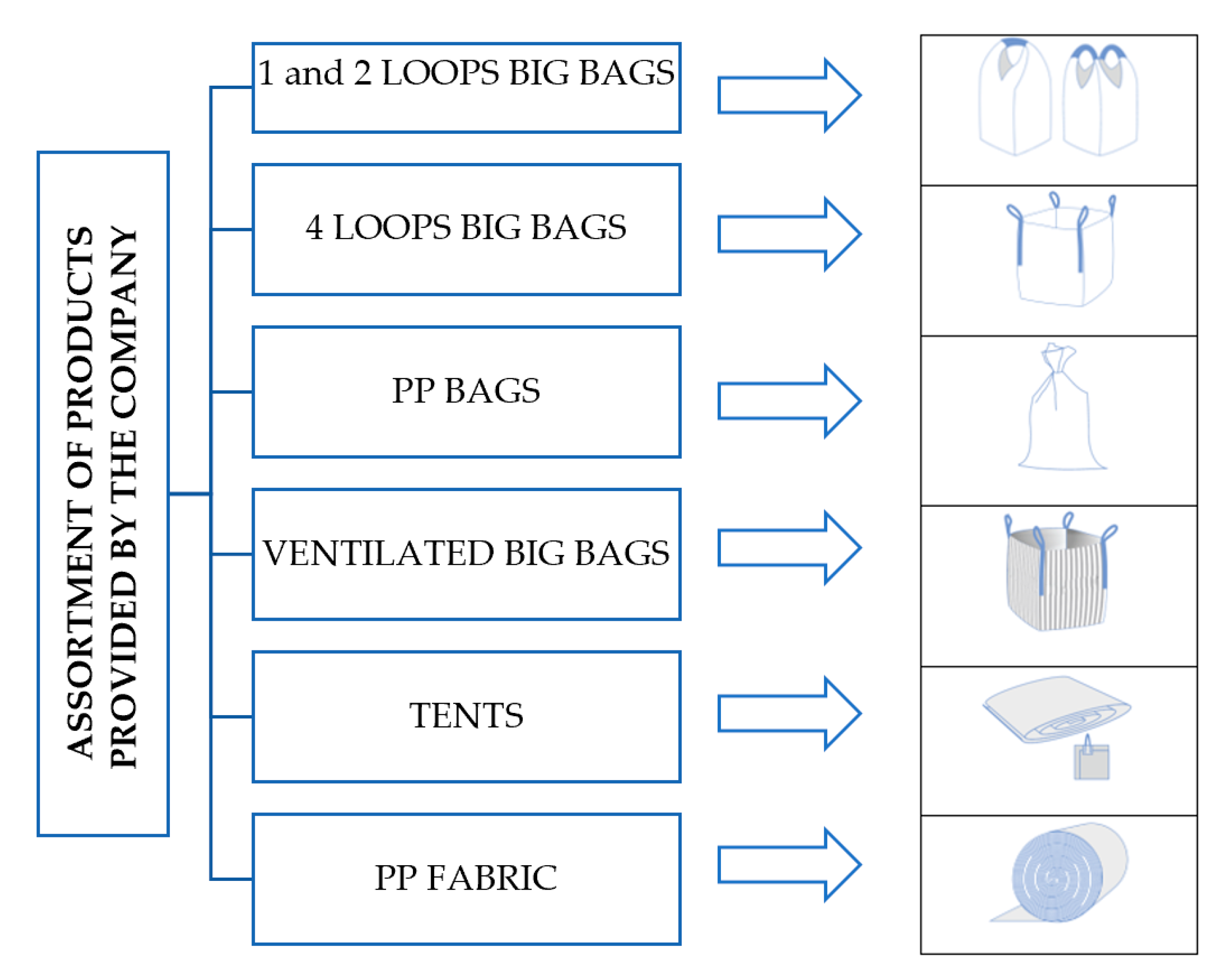 Sustainability 14 10616 g003 Sustainability 14 10616 g003