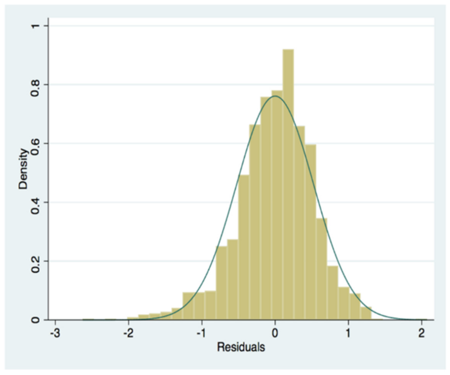 Sustainability 14 10620 g0a1