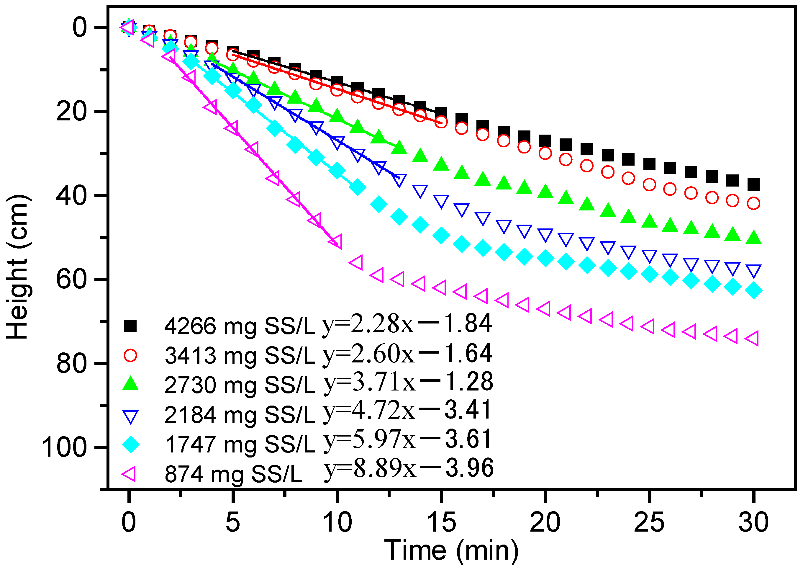 Sustainability 14 10624 g003
