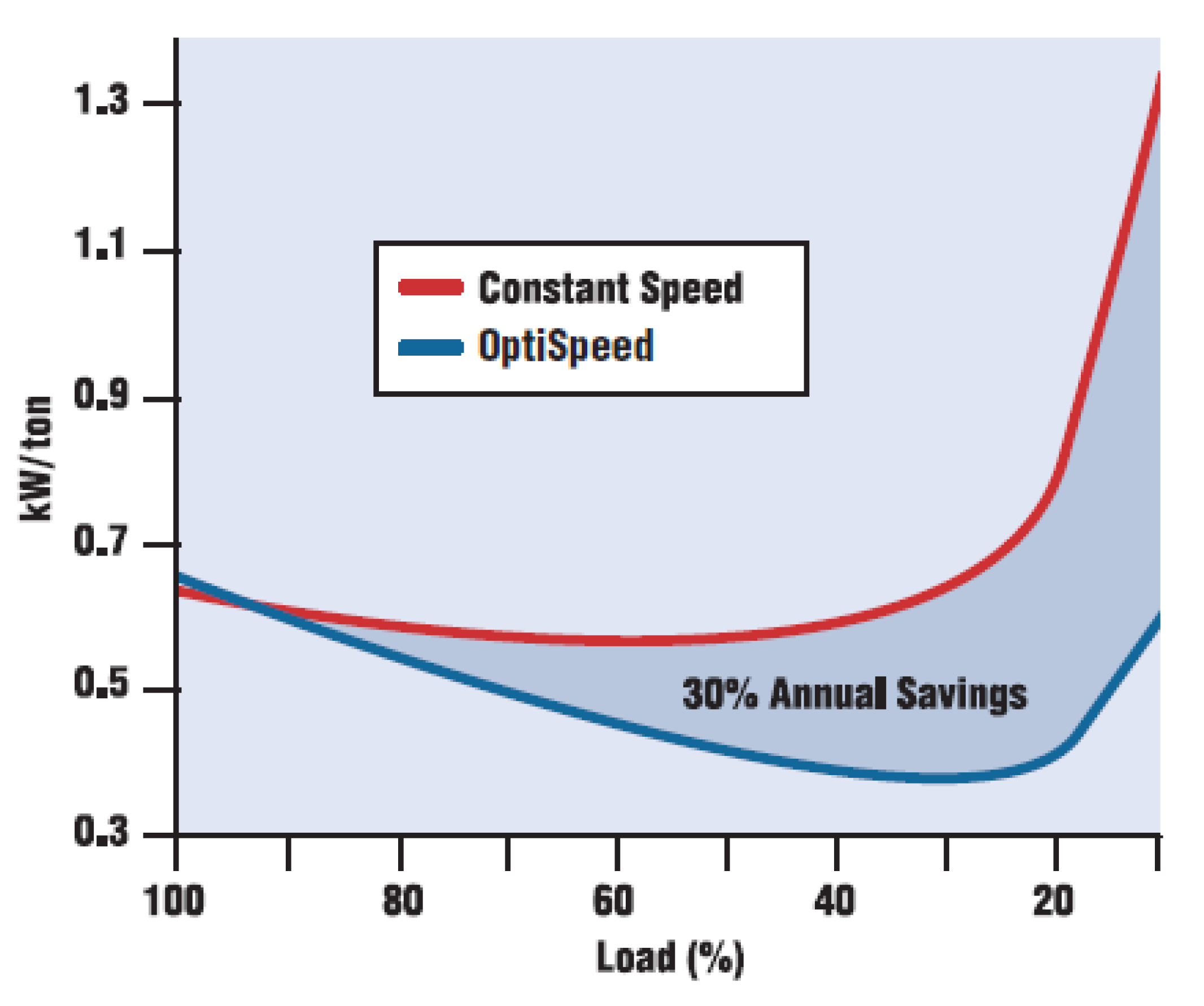 Sustainability 14 10625 g003 550