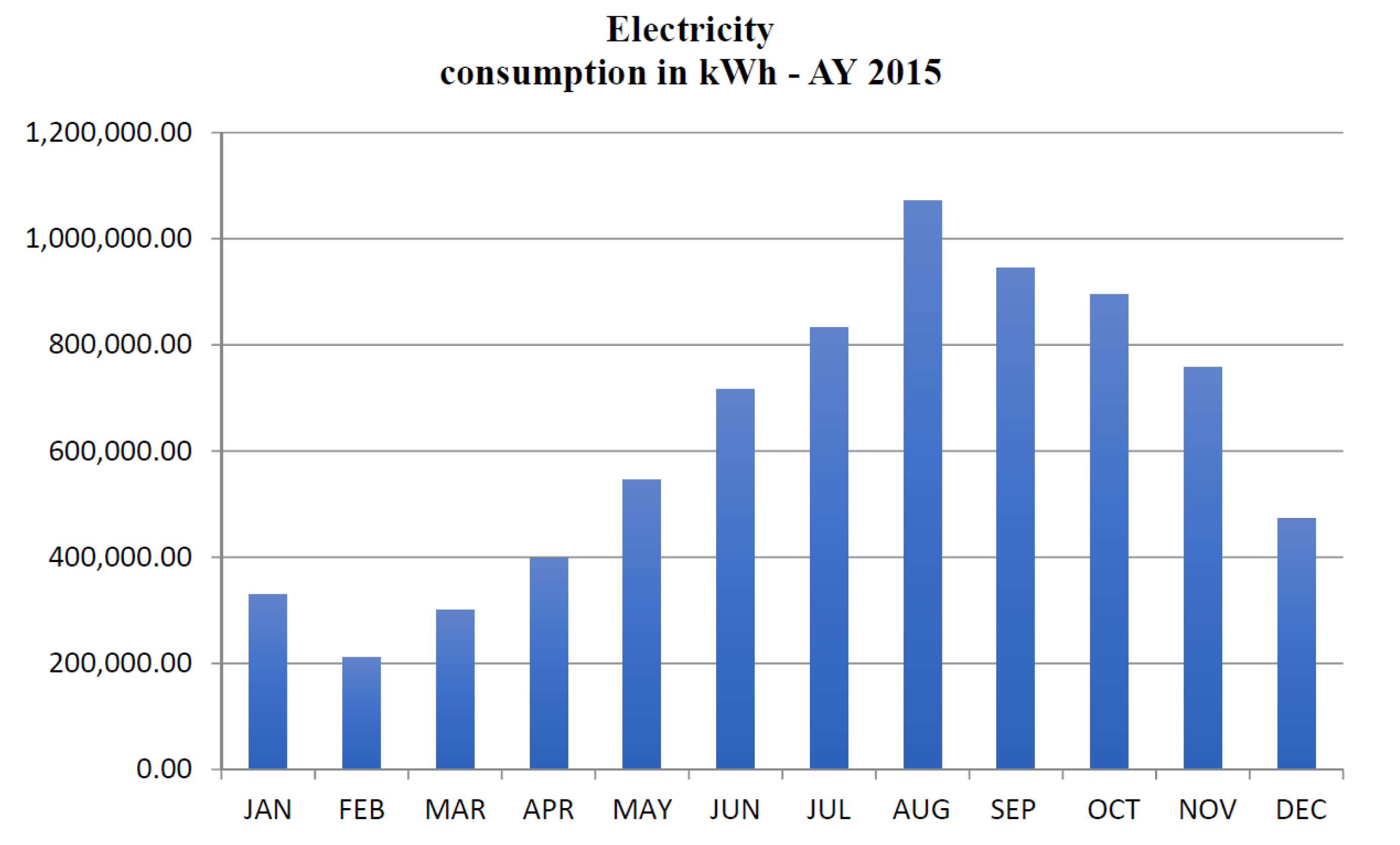 Sustainability 14 10625 g008 550