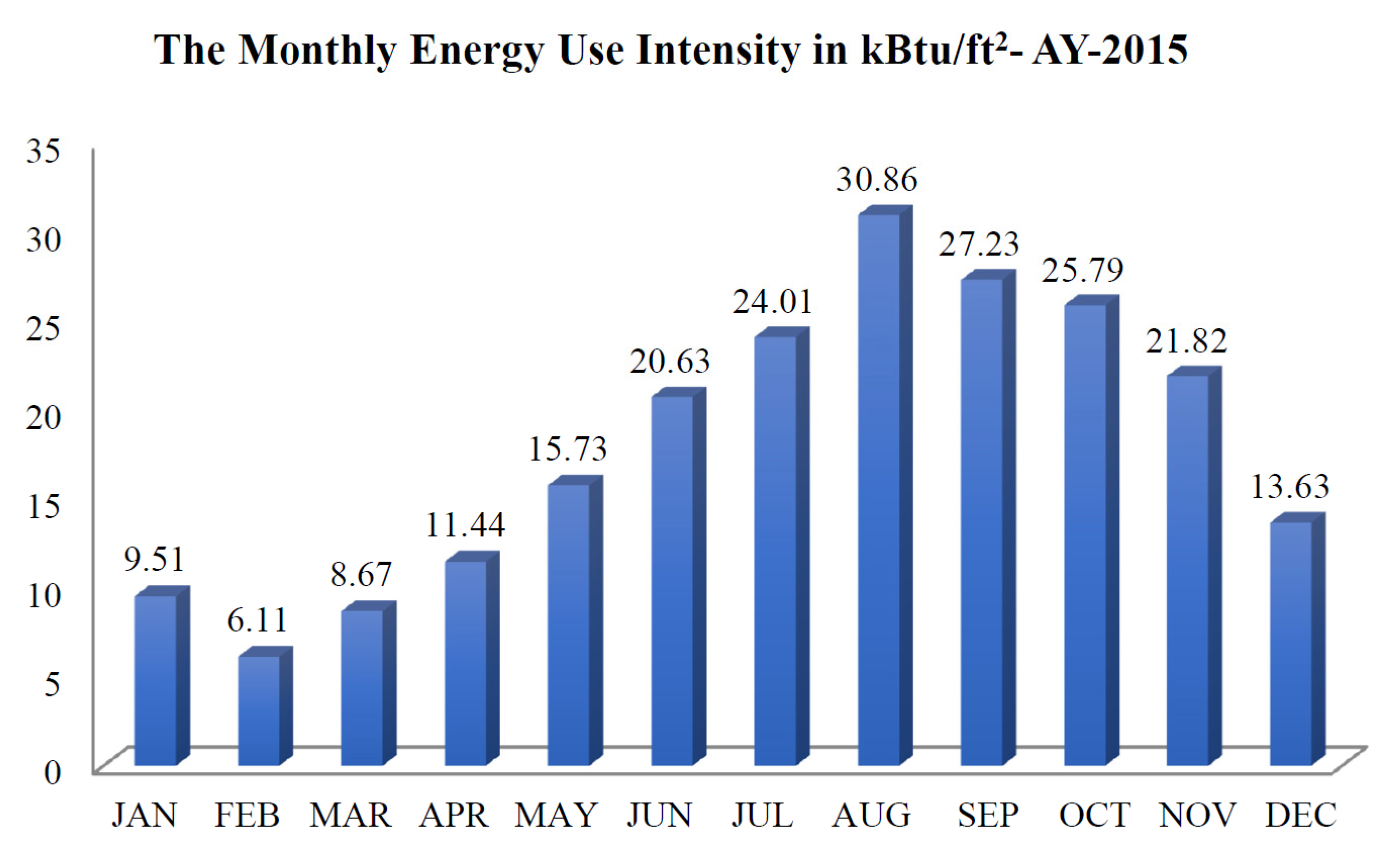Sustainability 14 10625 g009 550