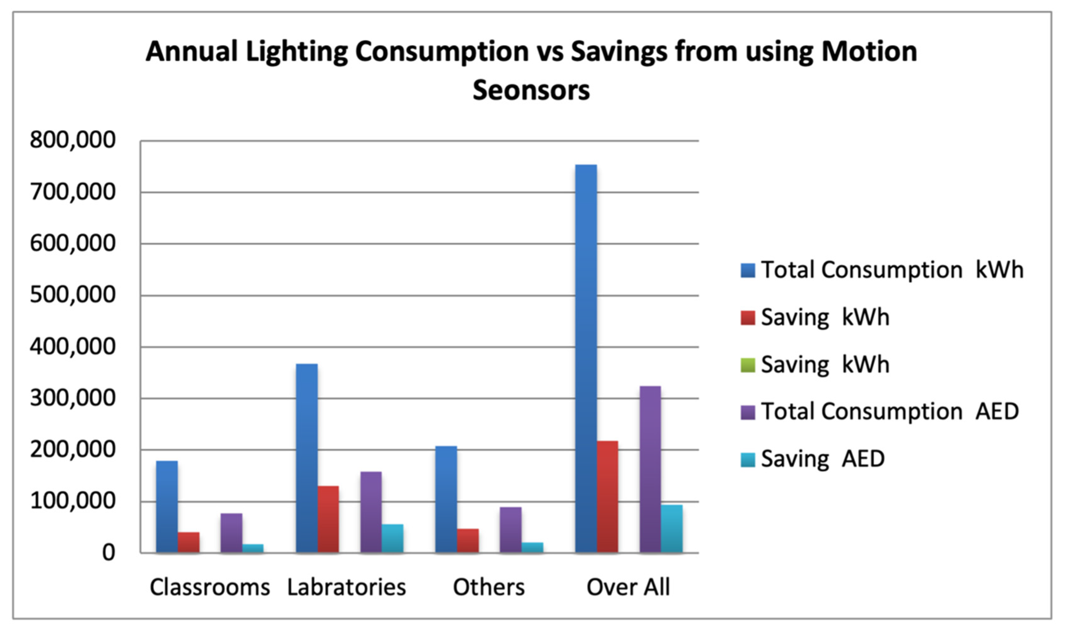 Sustainability 14 10625 g010 550
