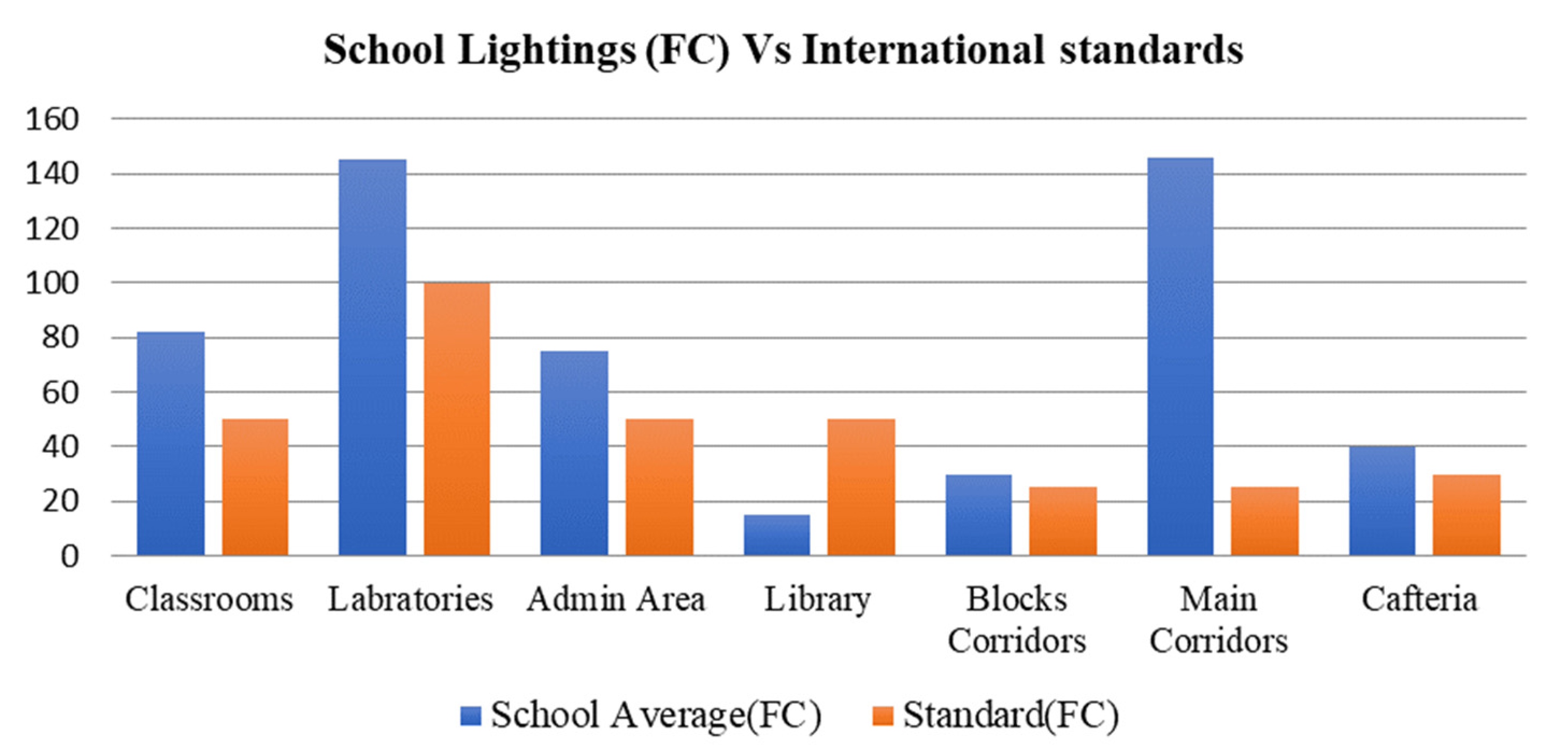 Sustainability 14 10625 g011 550