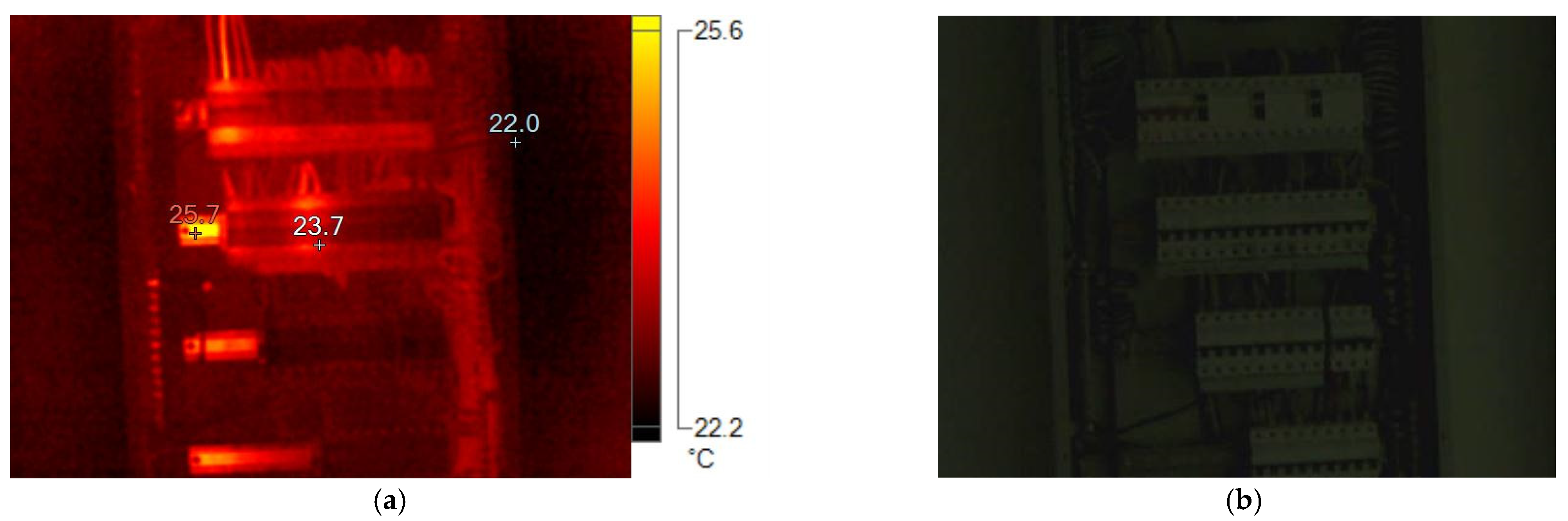 Sustainability 14 10625 g0a13 550