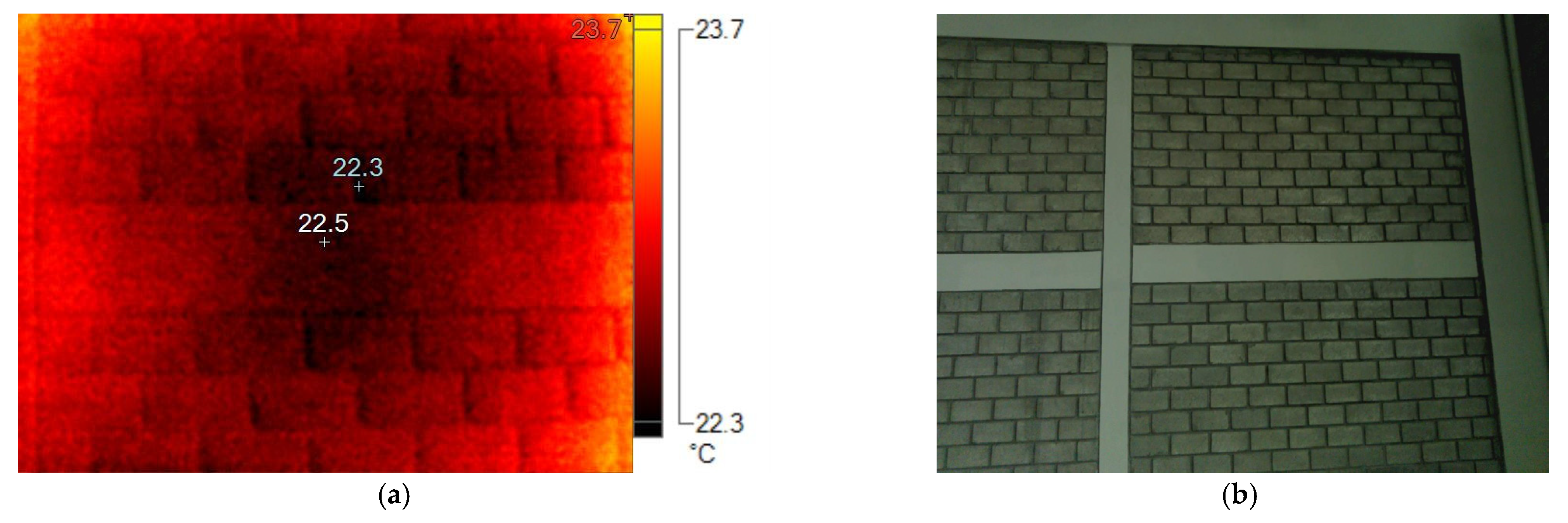 Sustainability 14 10625 g0a2 550