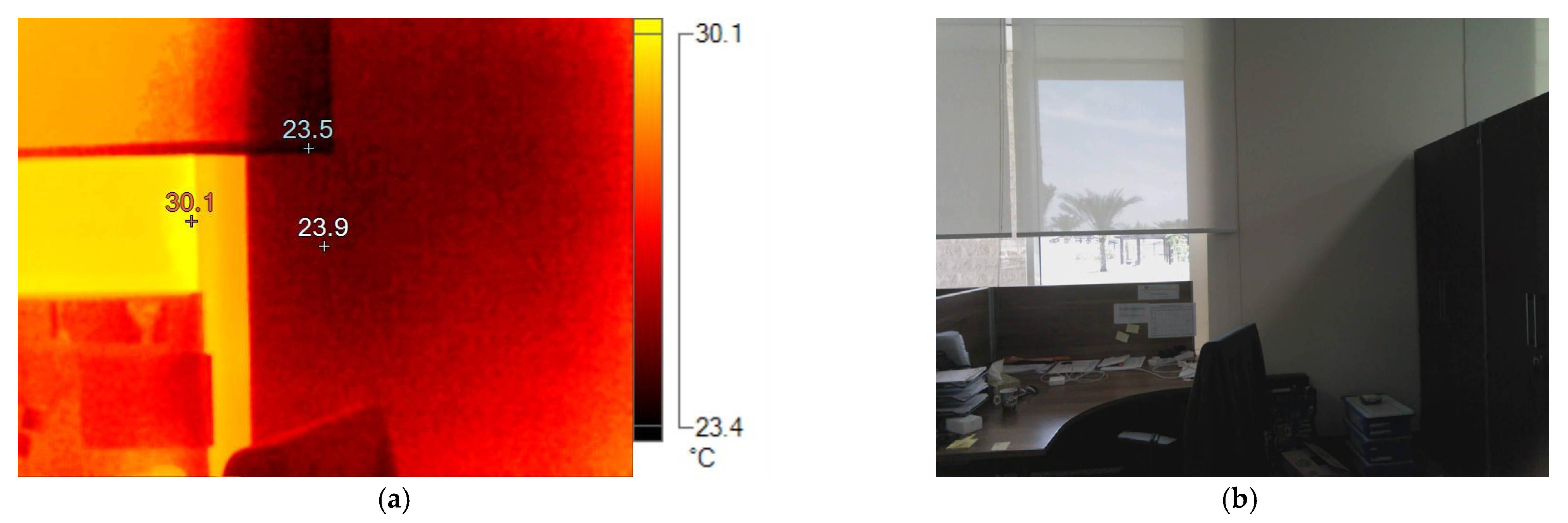 Sustainability 14 10625 g0a3 550