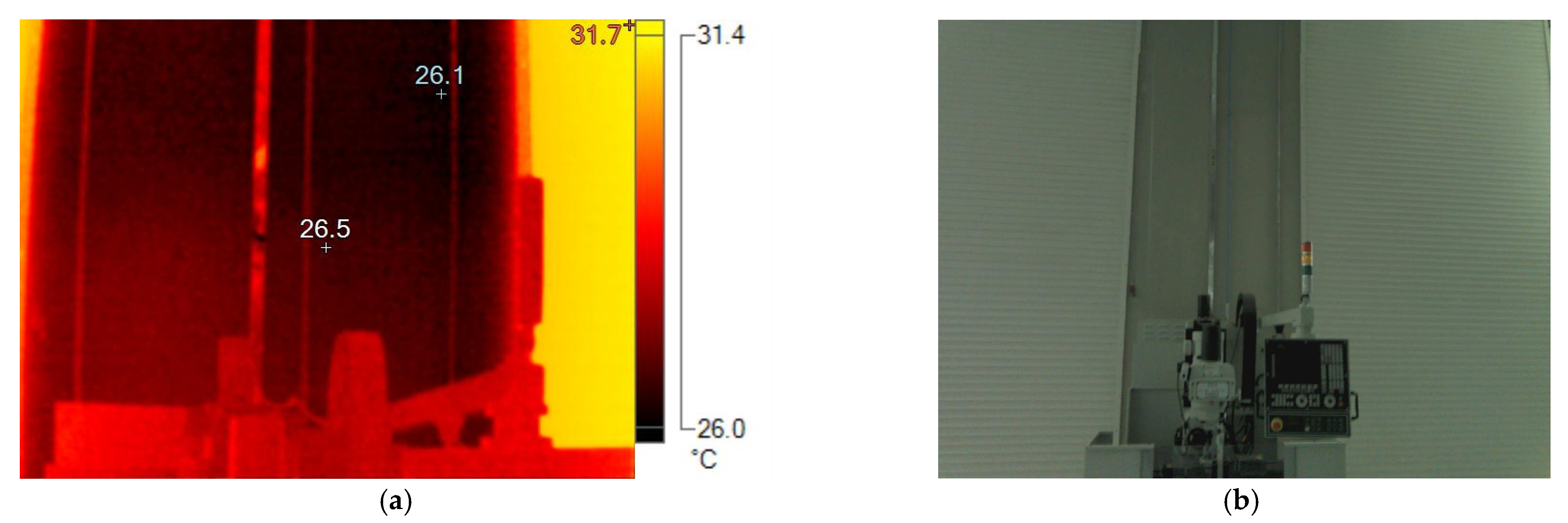 Sustainability 14 10625 g0a4 550