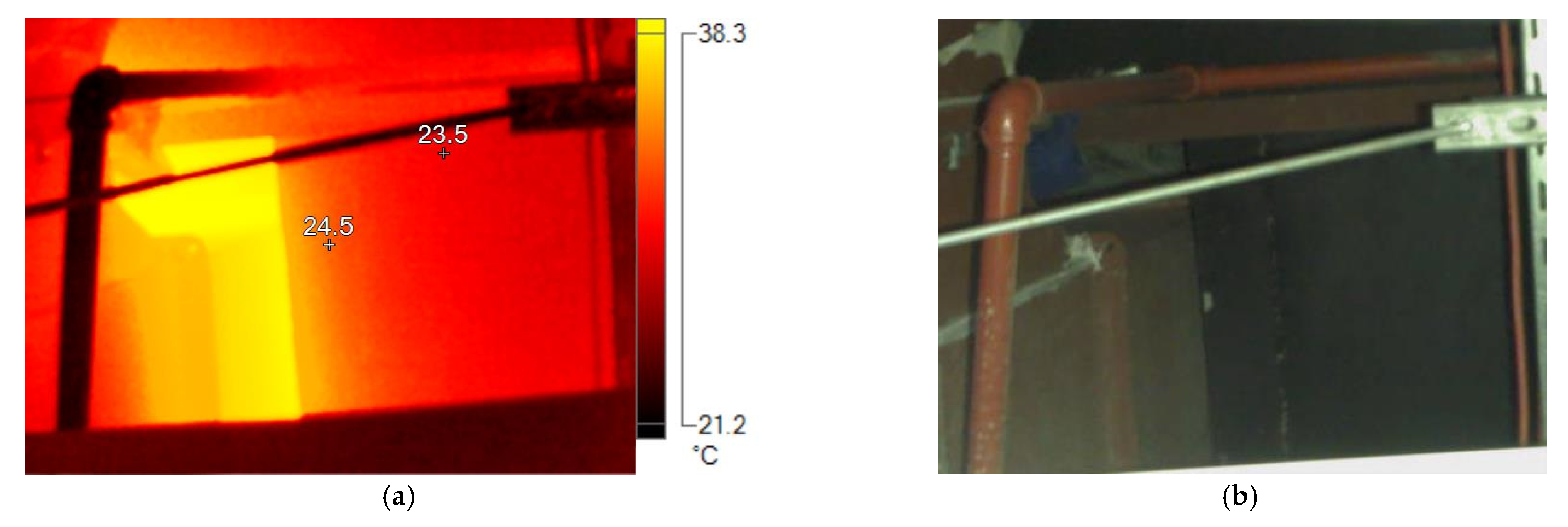 Sustainability 14 10625 g0a5 550