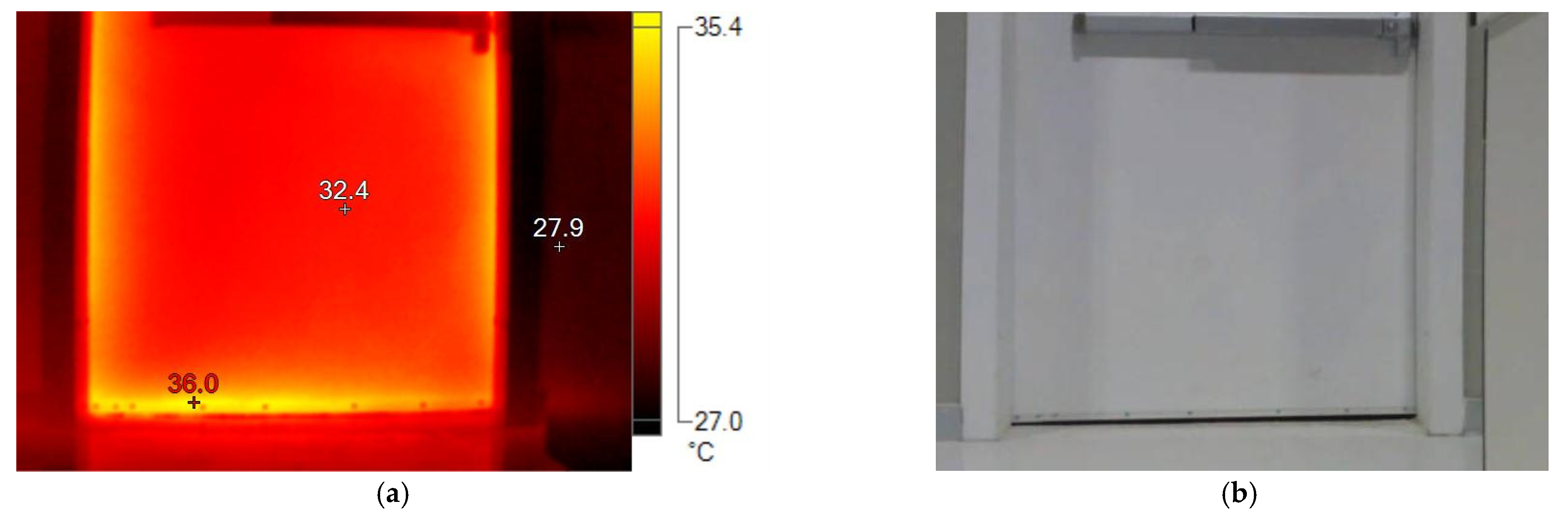 Sustainability 14 10625 g0a7 550