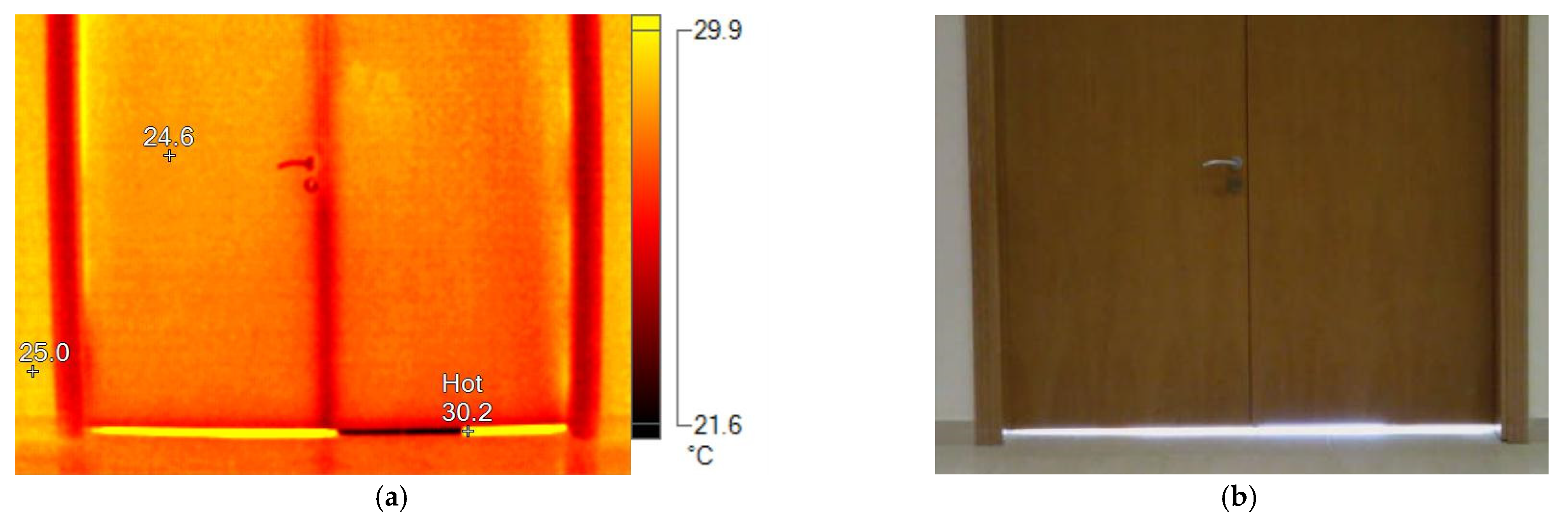 Sustainability 14 10625 g0a8 550