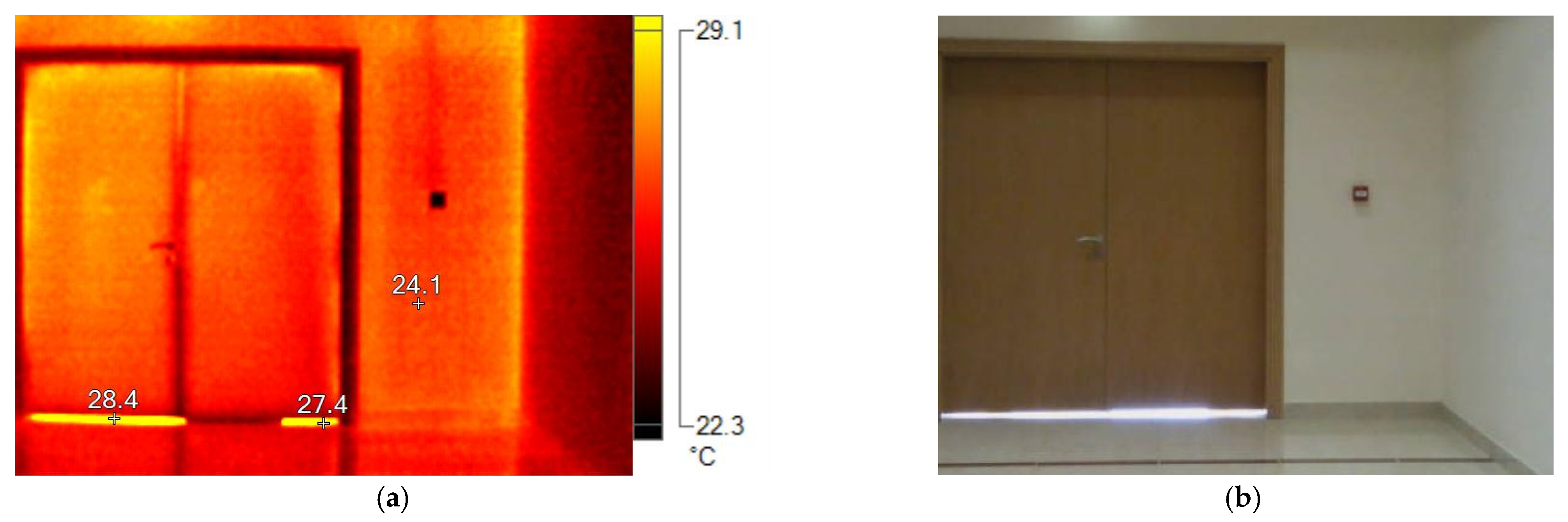 Sustainability 14 10625 g0a9 550