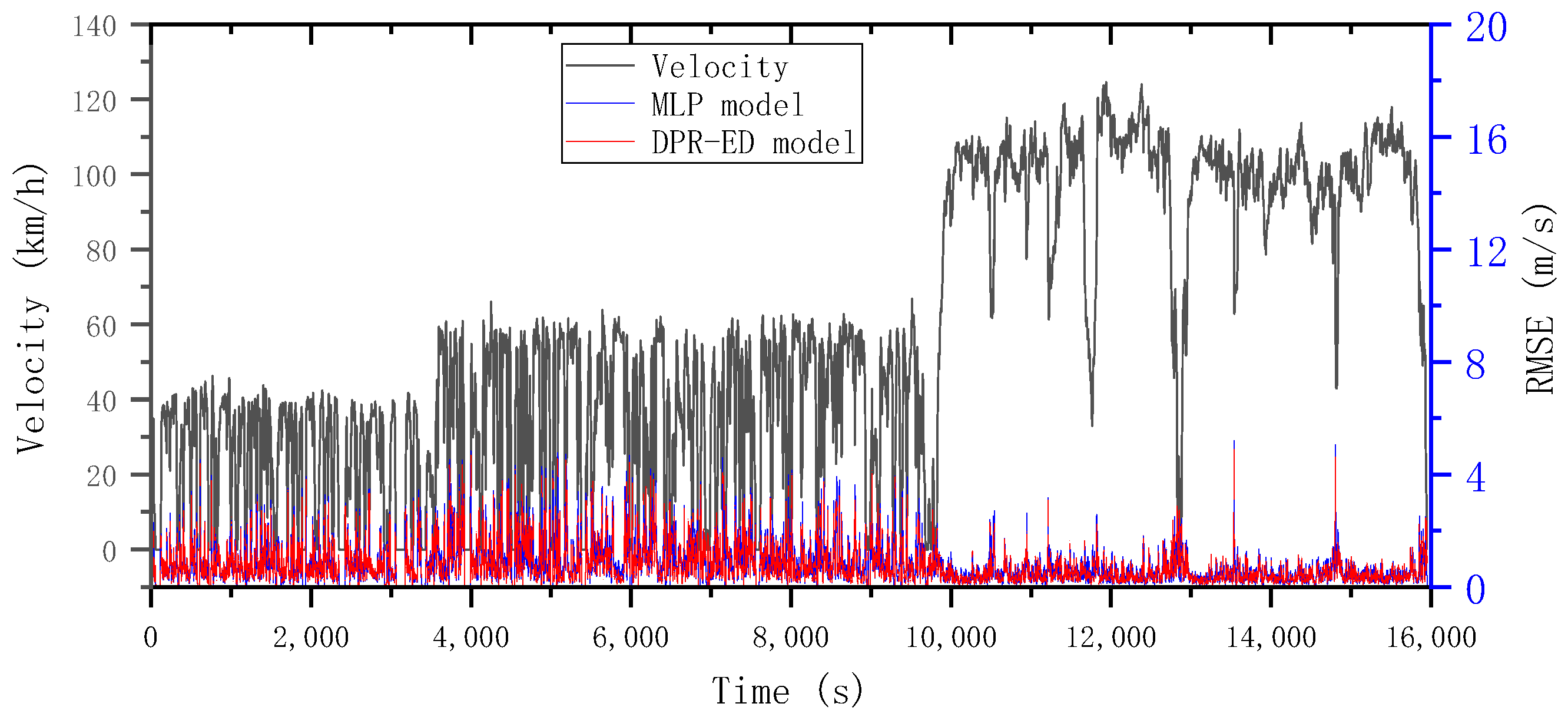 Sustainability 14 10629 g014