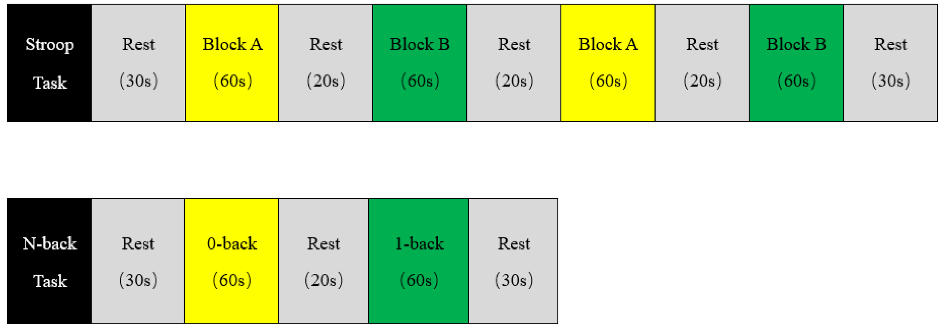 Sustainability 14 10631 g003