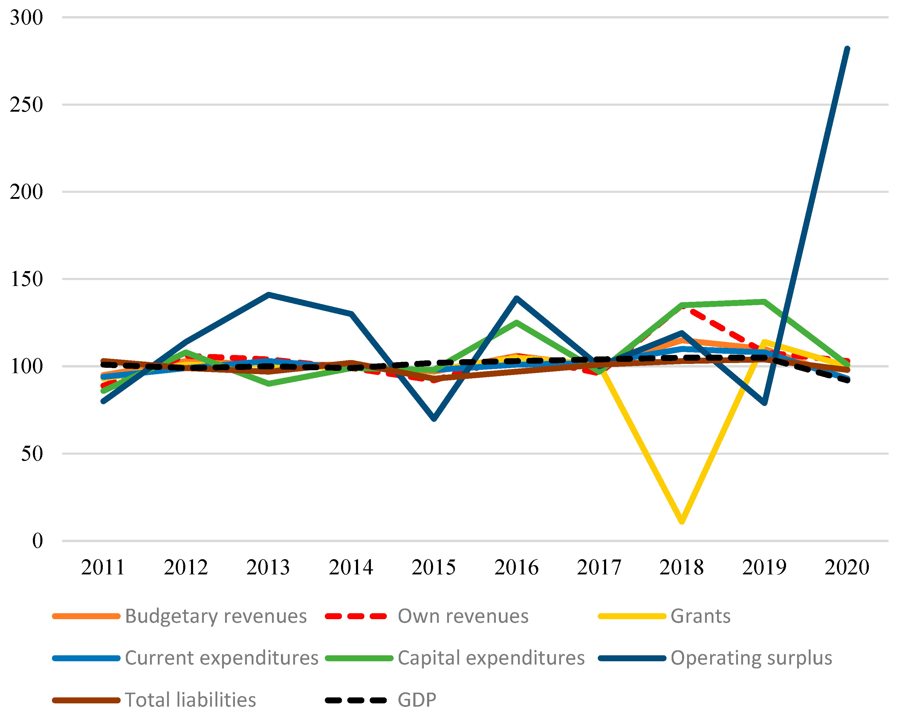 Sustainability 14 10632 g002 550