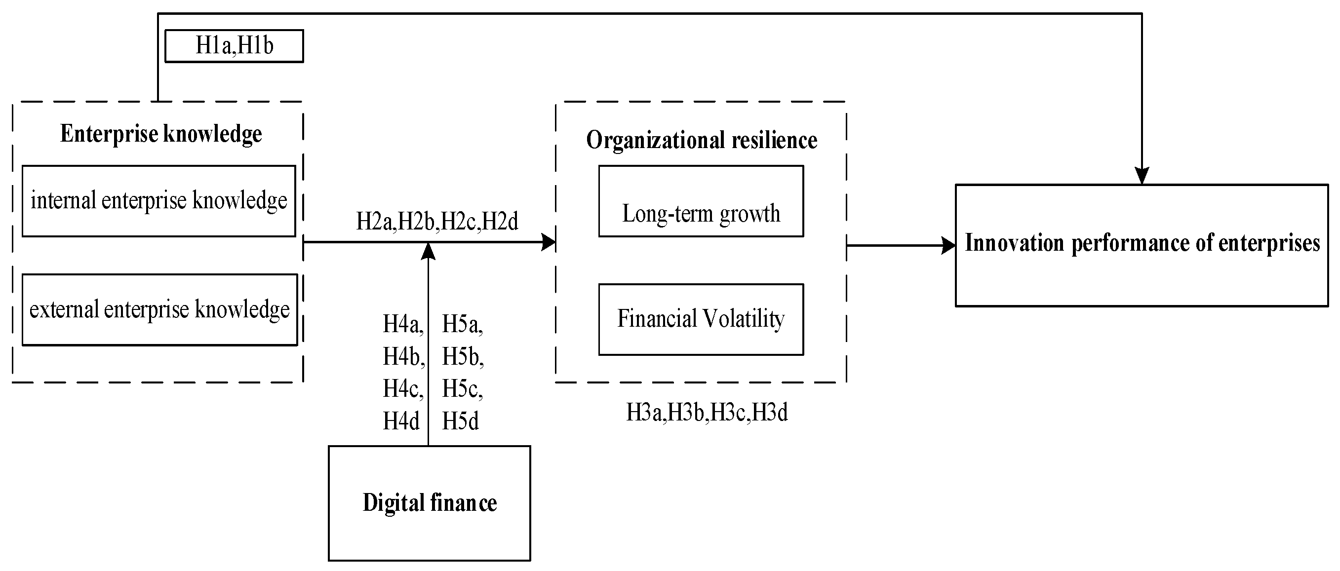 Sustainability 14 10634 g001 Sustainability 14 10634 g001