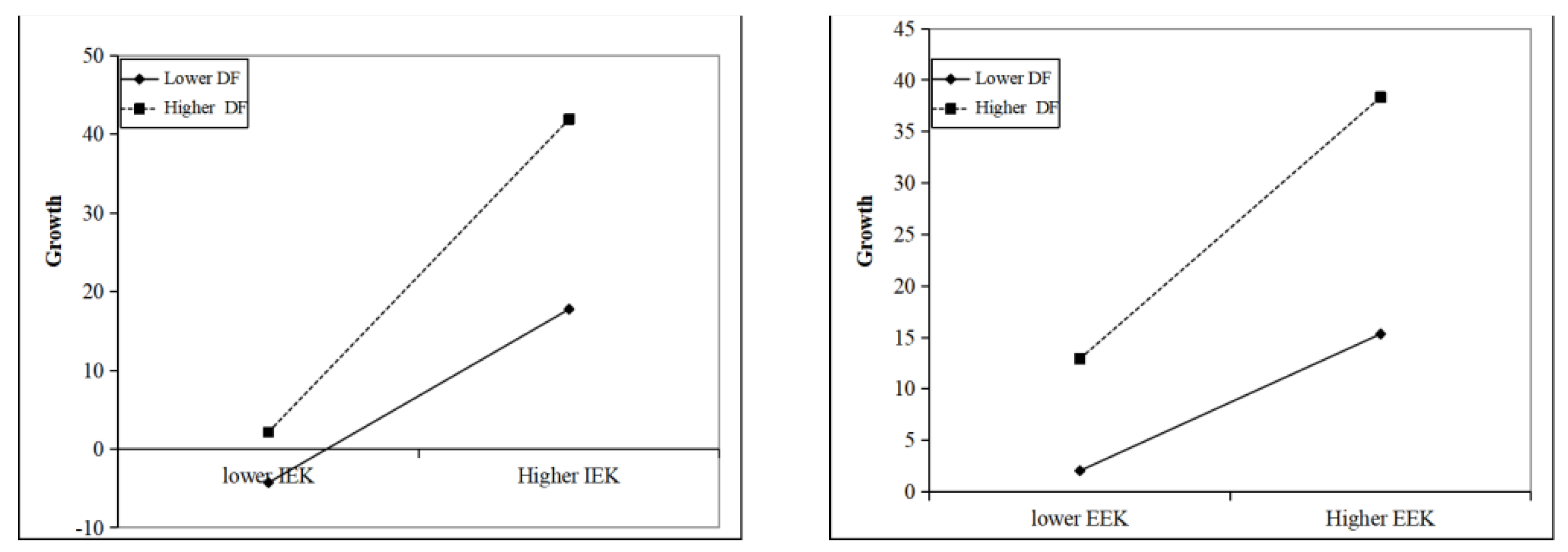 Sustainability 14 10634 g002 Sustainability 14 10634 g002