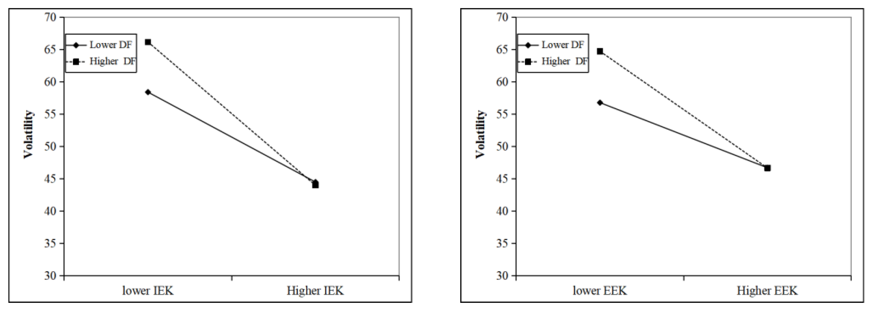 Sustainability 14 10634 g003 Sustainability 14 10634 g003
