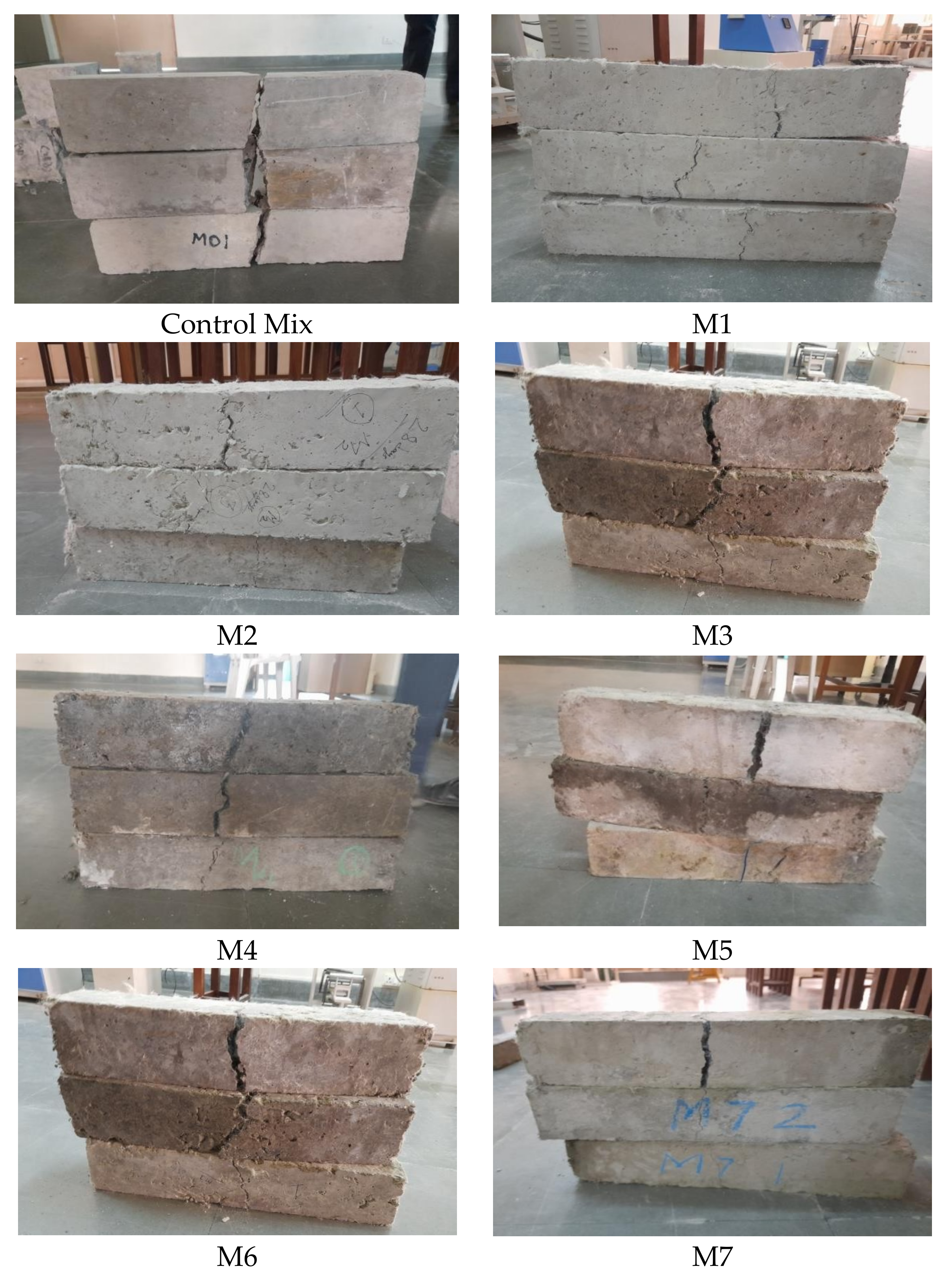 Sustainability 14 10639 g006a