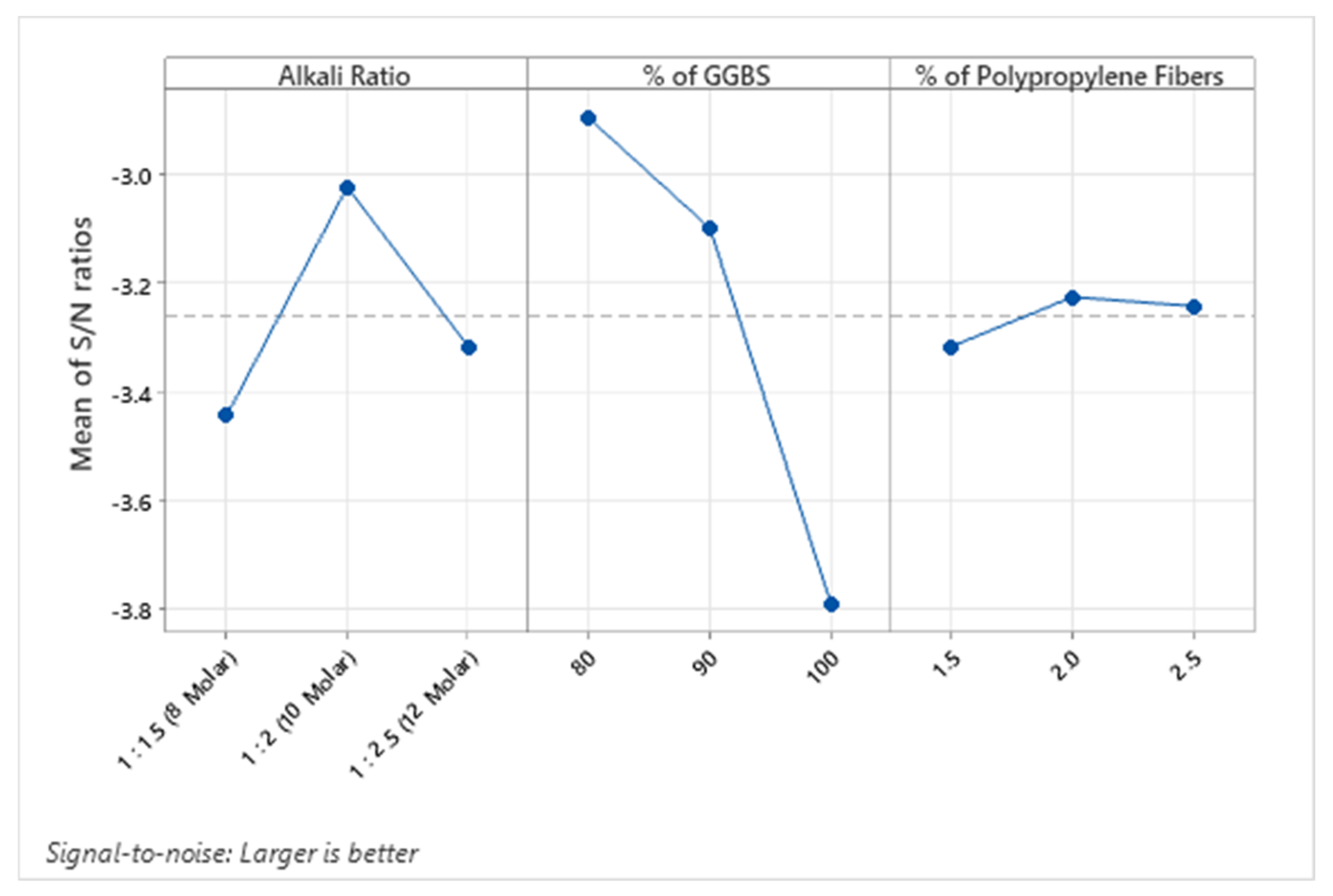 Sustainability 14 10639 g008