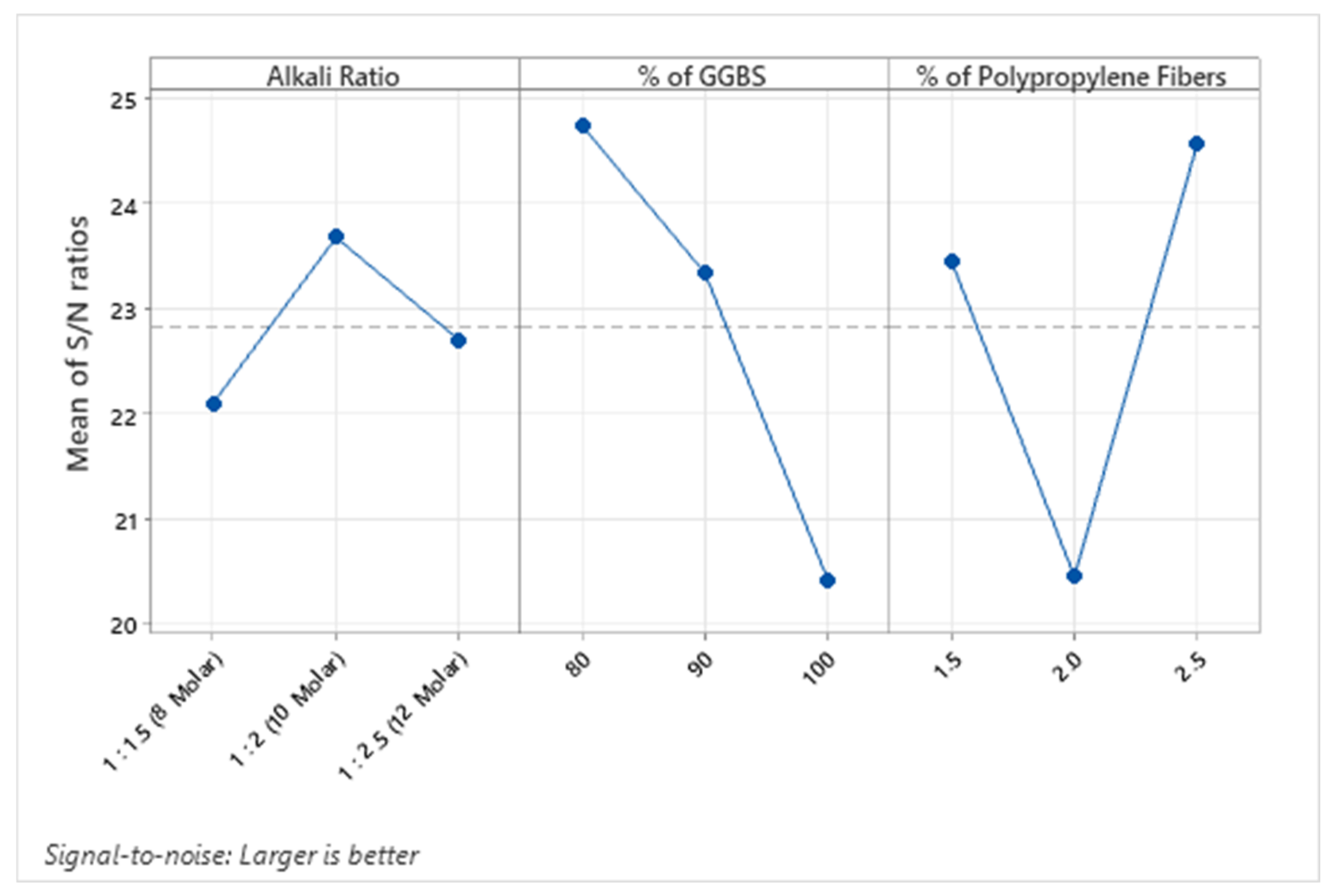 Sustainability 14 10639 g009