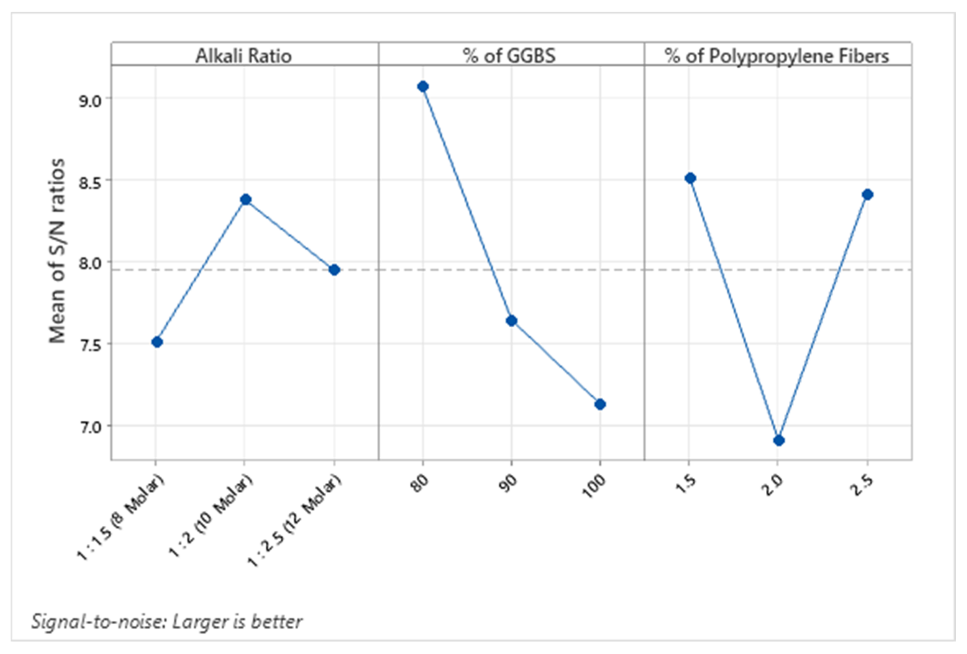 Sustainability 14 10639 g010