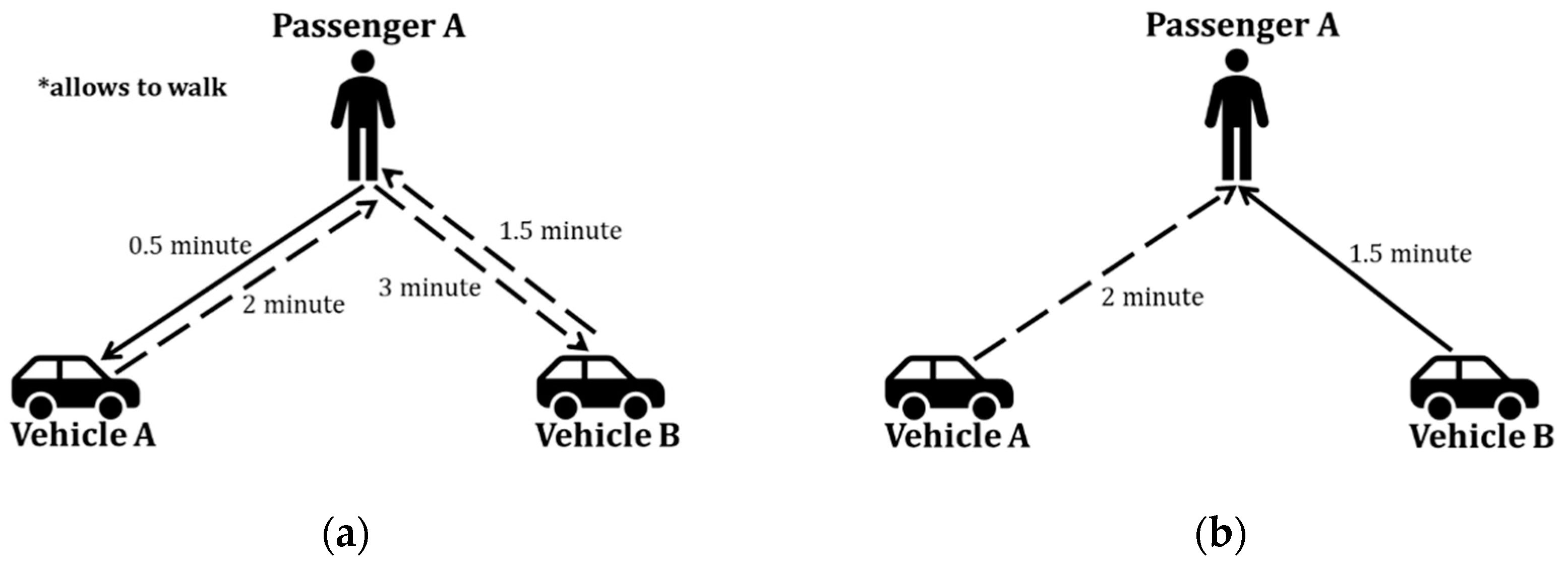 Sustainability 14 10648 g001