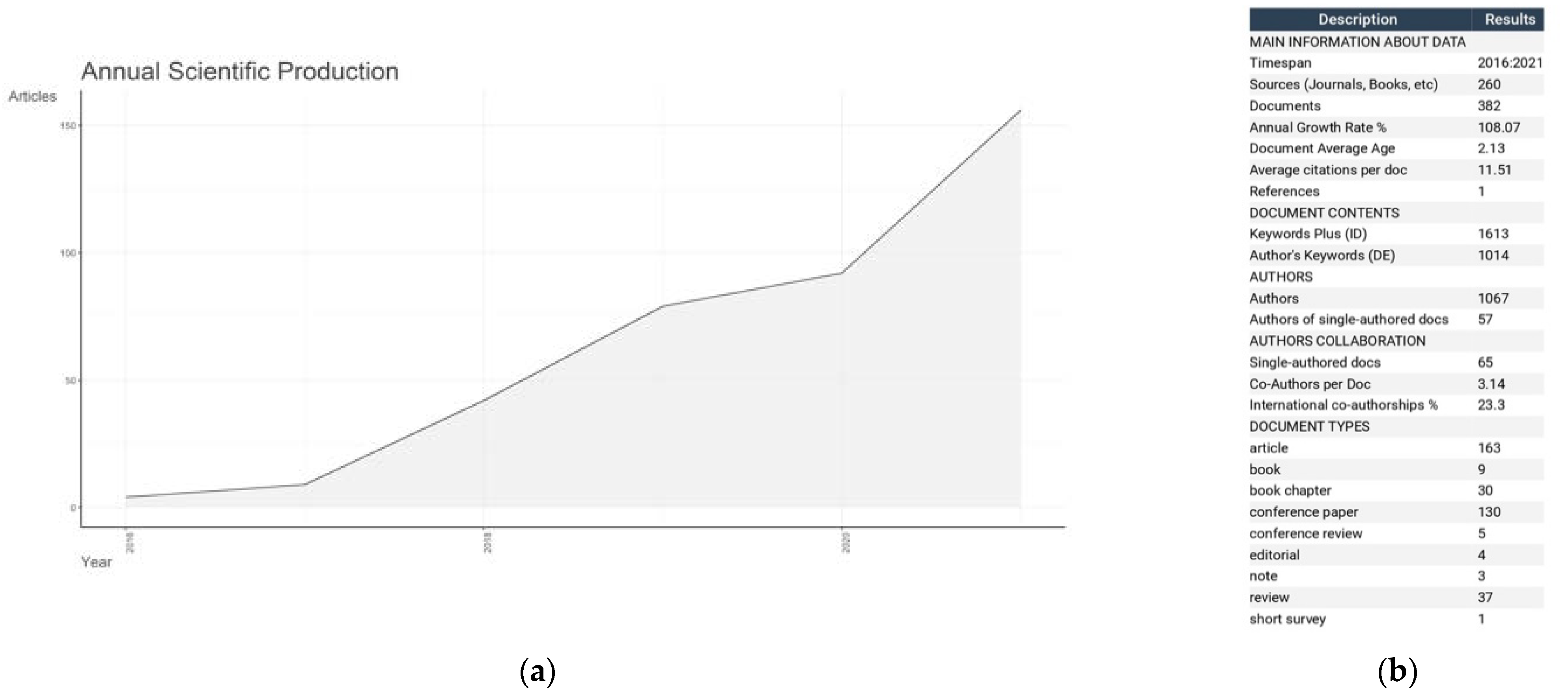 Sustainability 14 10649 g002 550