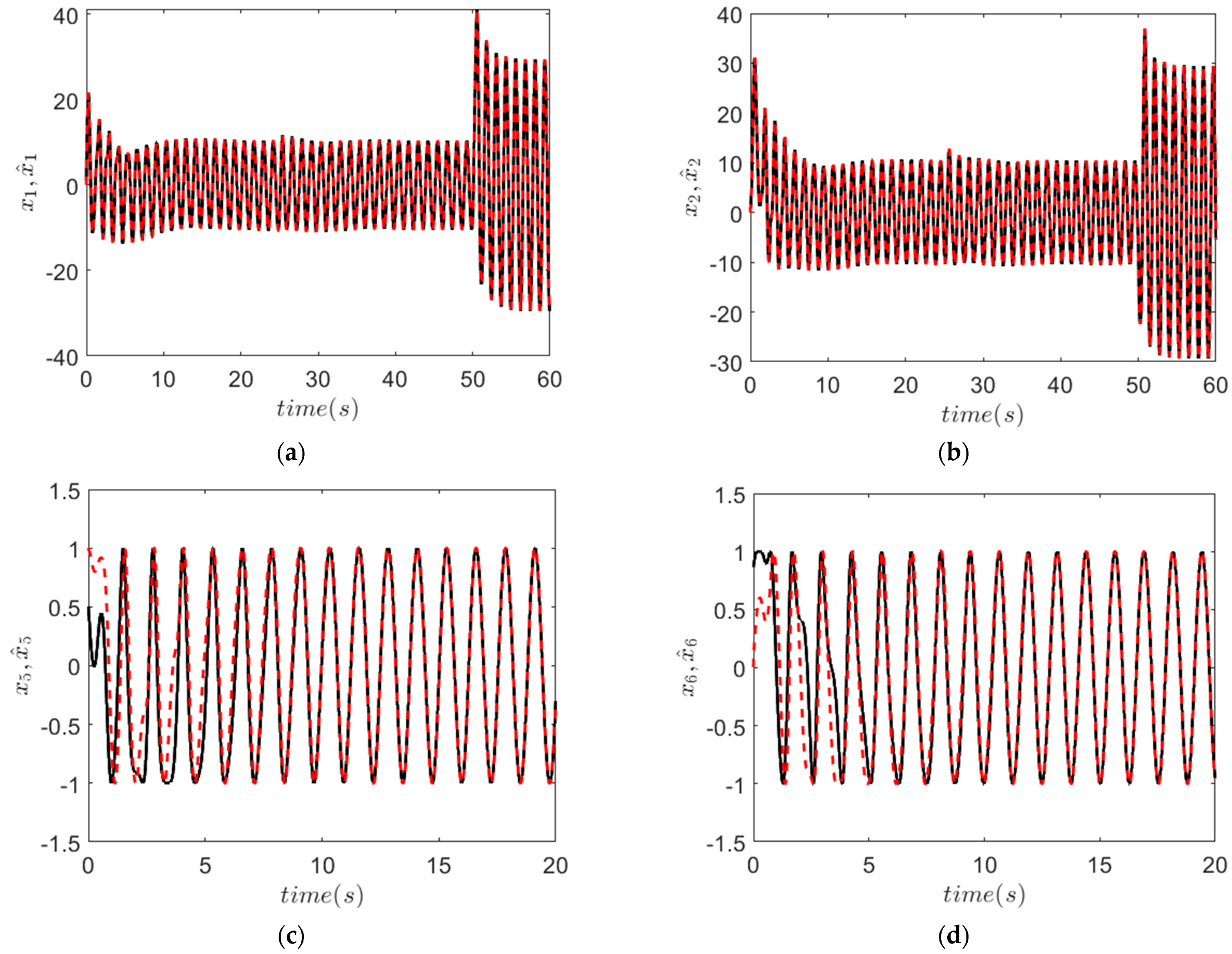 Sustainability 14 10650 g001