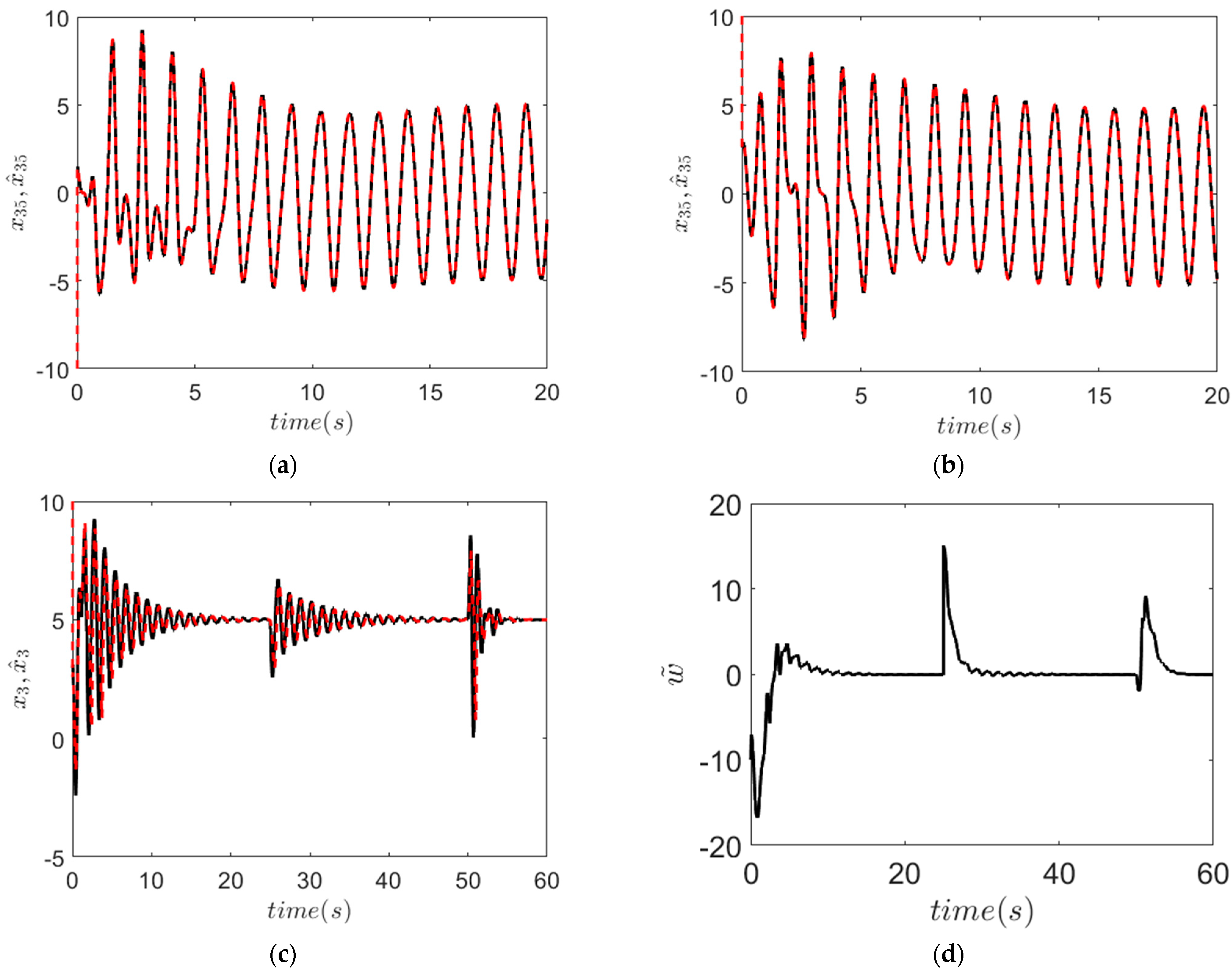 Sustainability 14 10650 g002