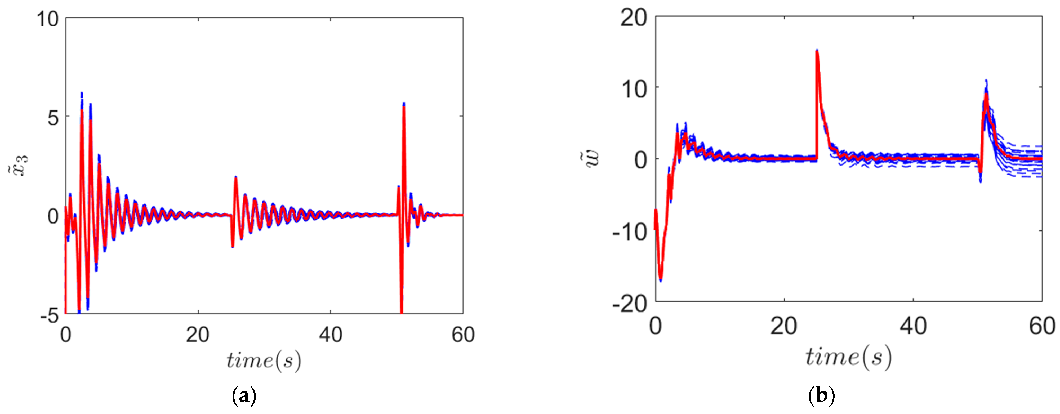 Sustainability 14 10650 g003