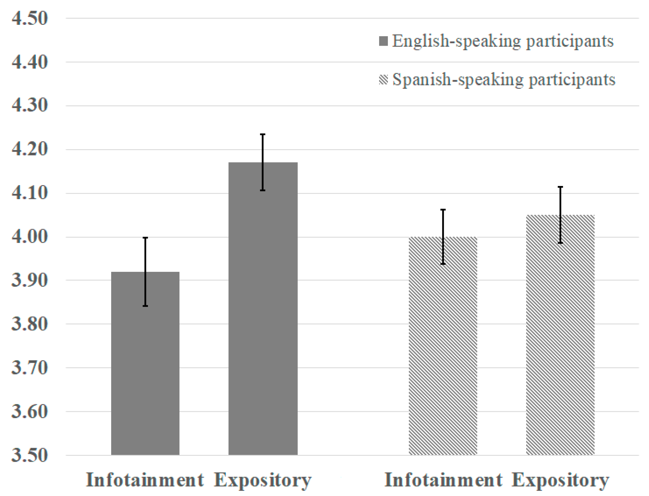 Sustainability 14 10659 g002