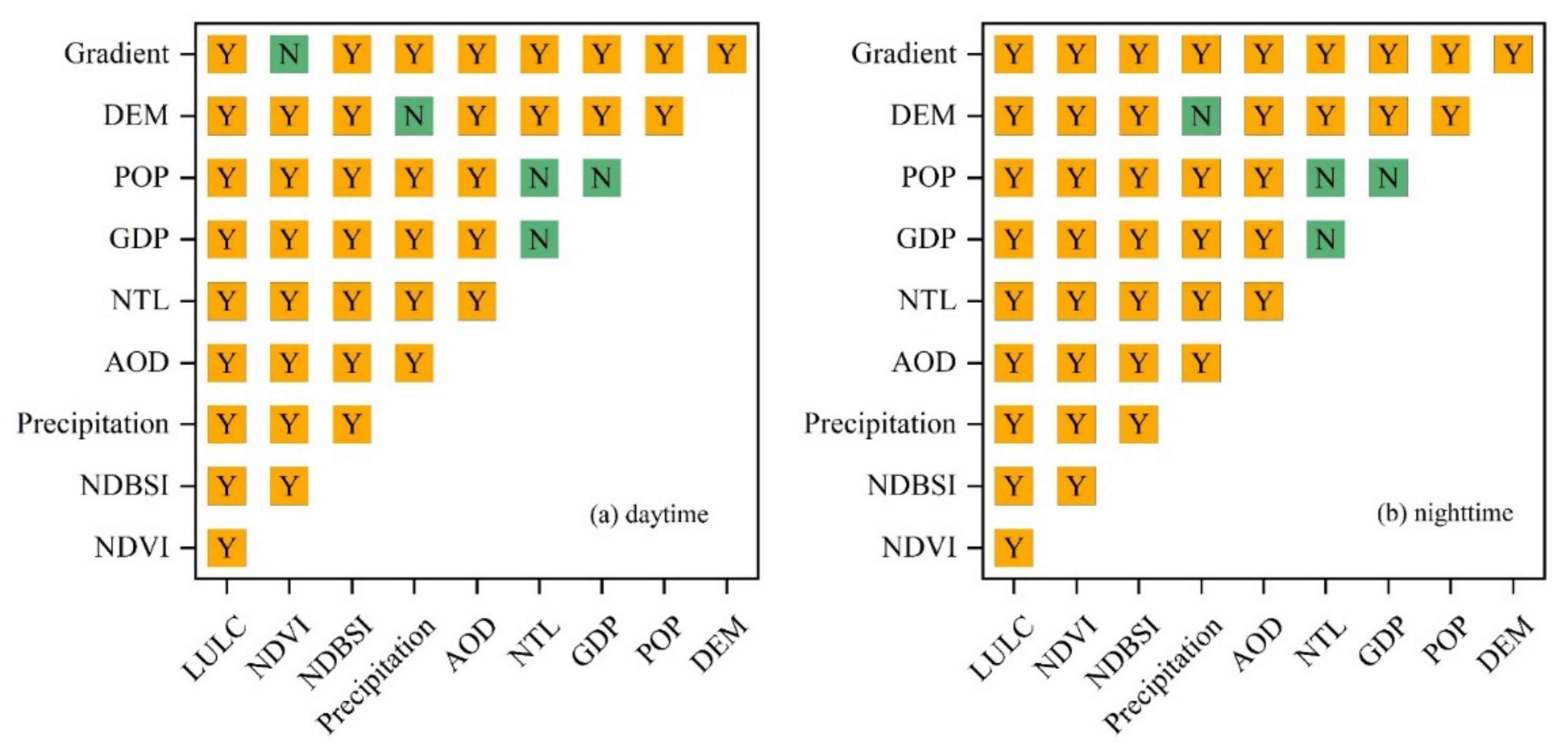 Sustainability 14 10663 g012