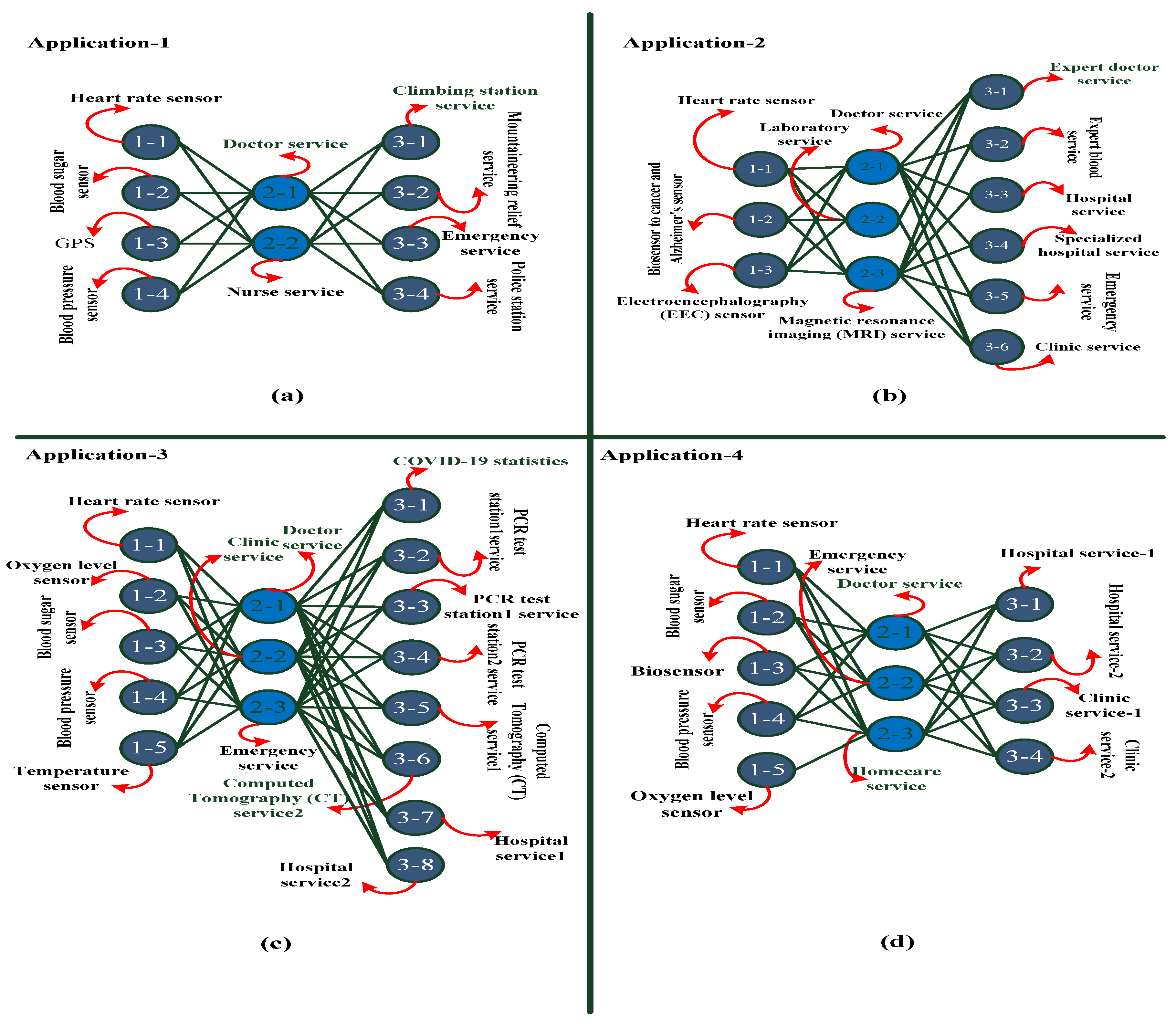Sustainability 14 10666 g002