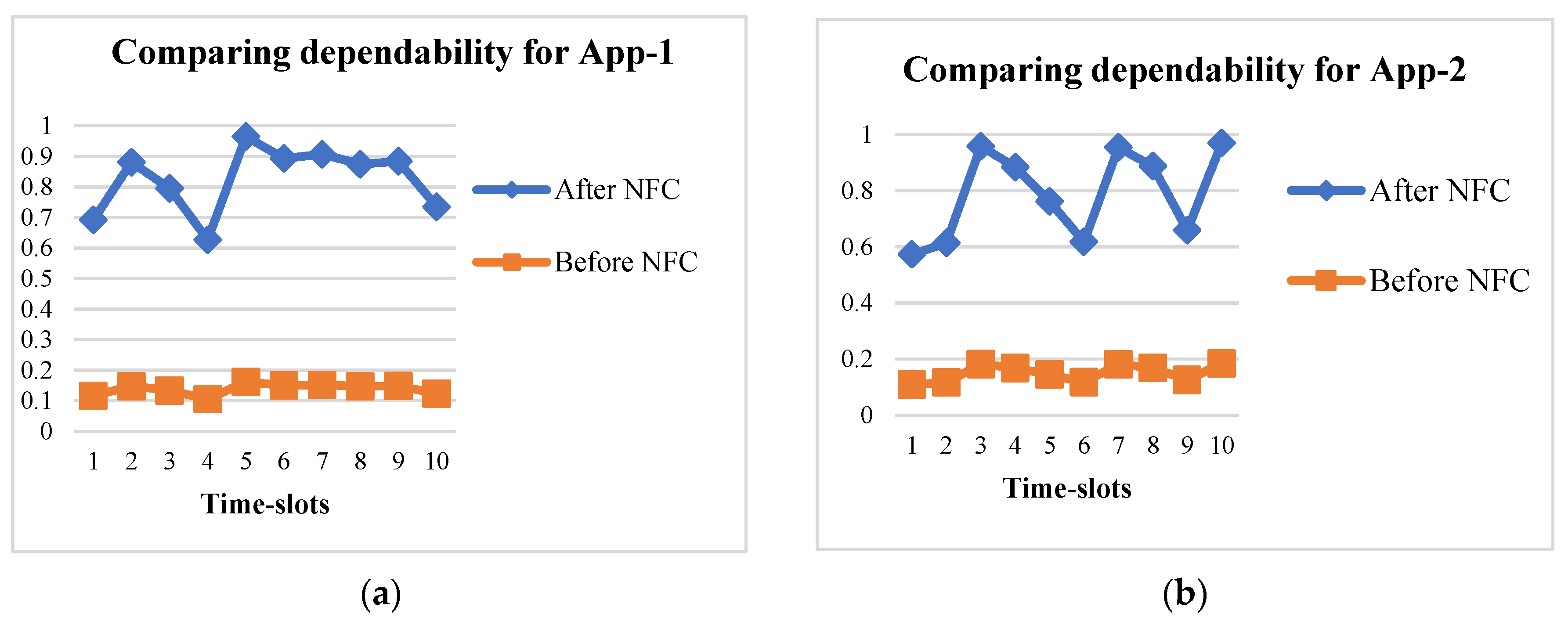 Sustainability 14 10666 g011a