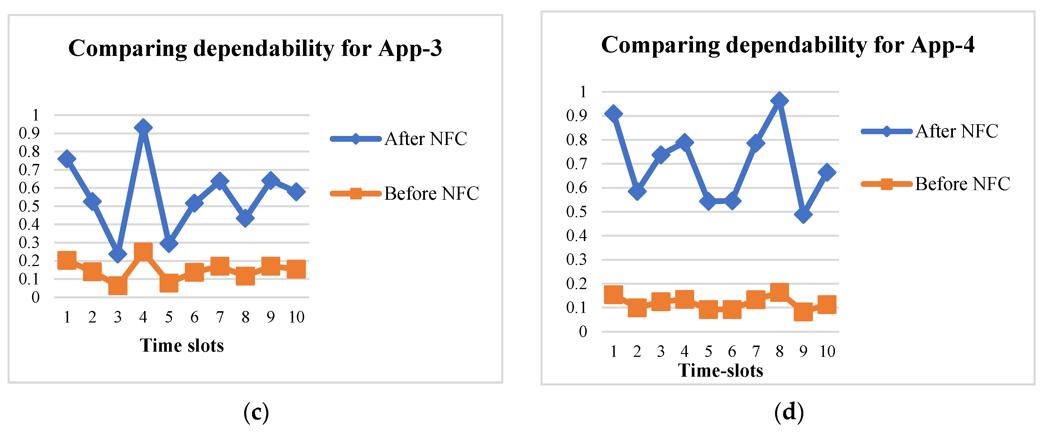 Sustainability 14 10666 g011b