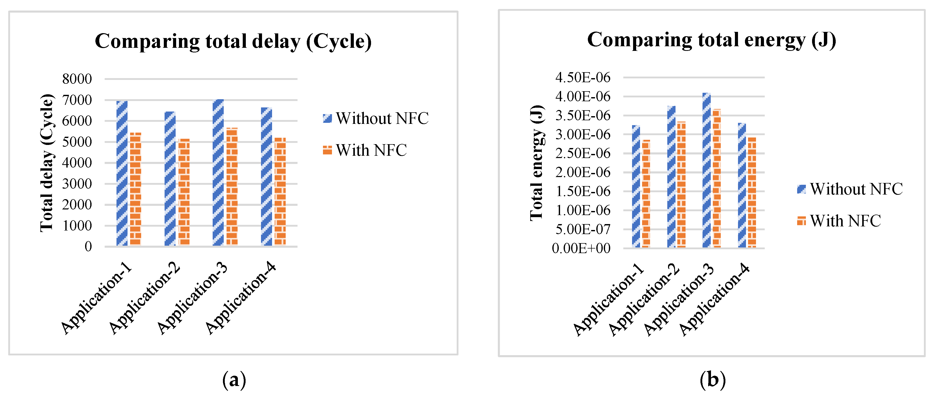 Sustainability 14 10666 g012