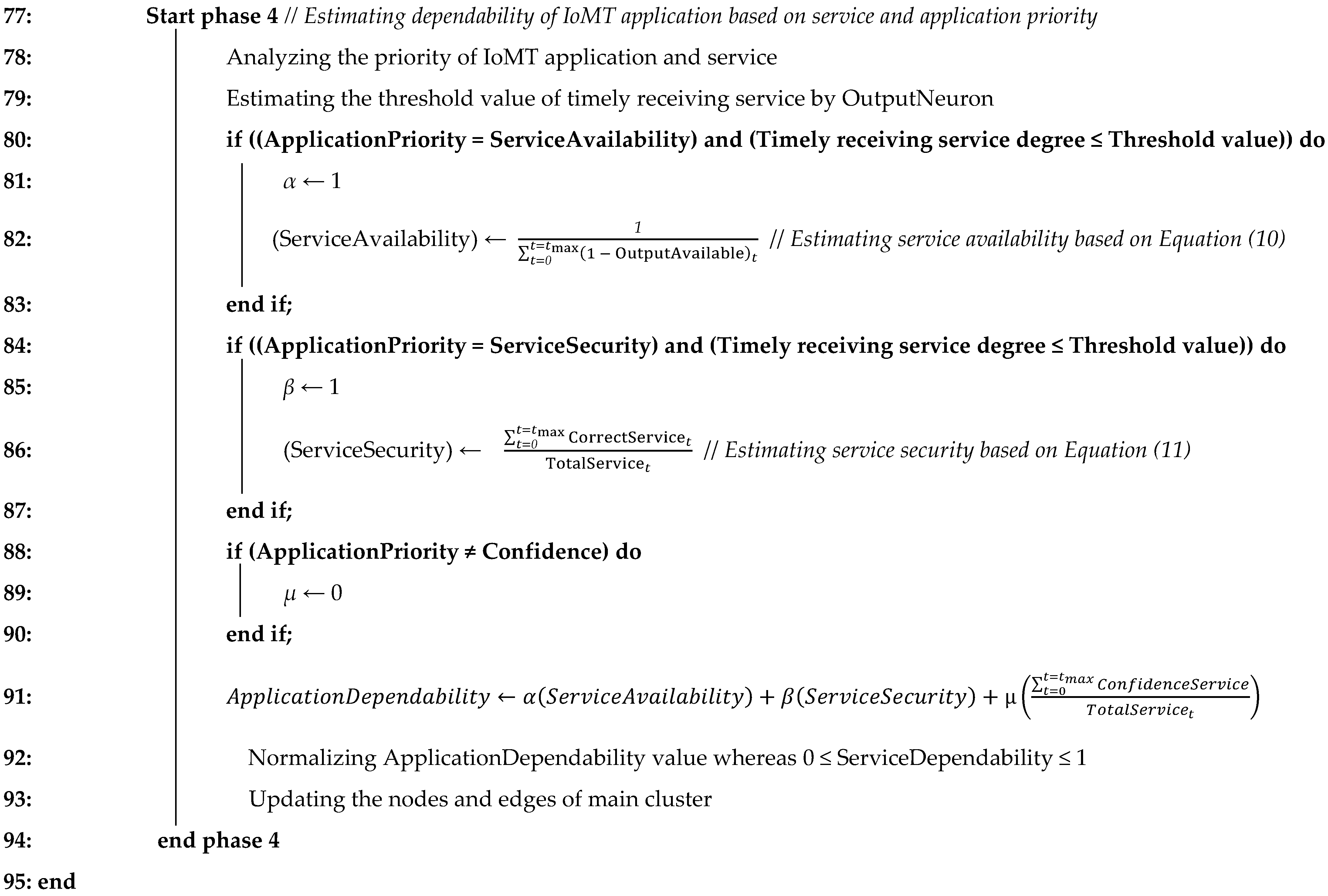 Sustainability 14 10666 i006