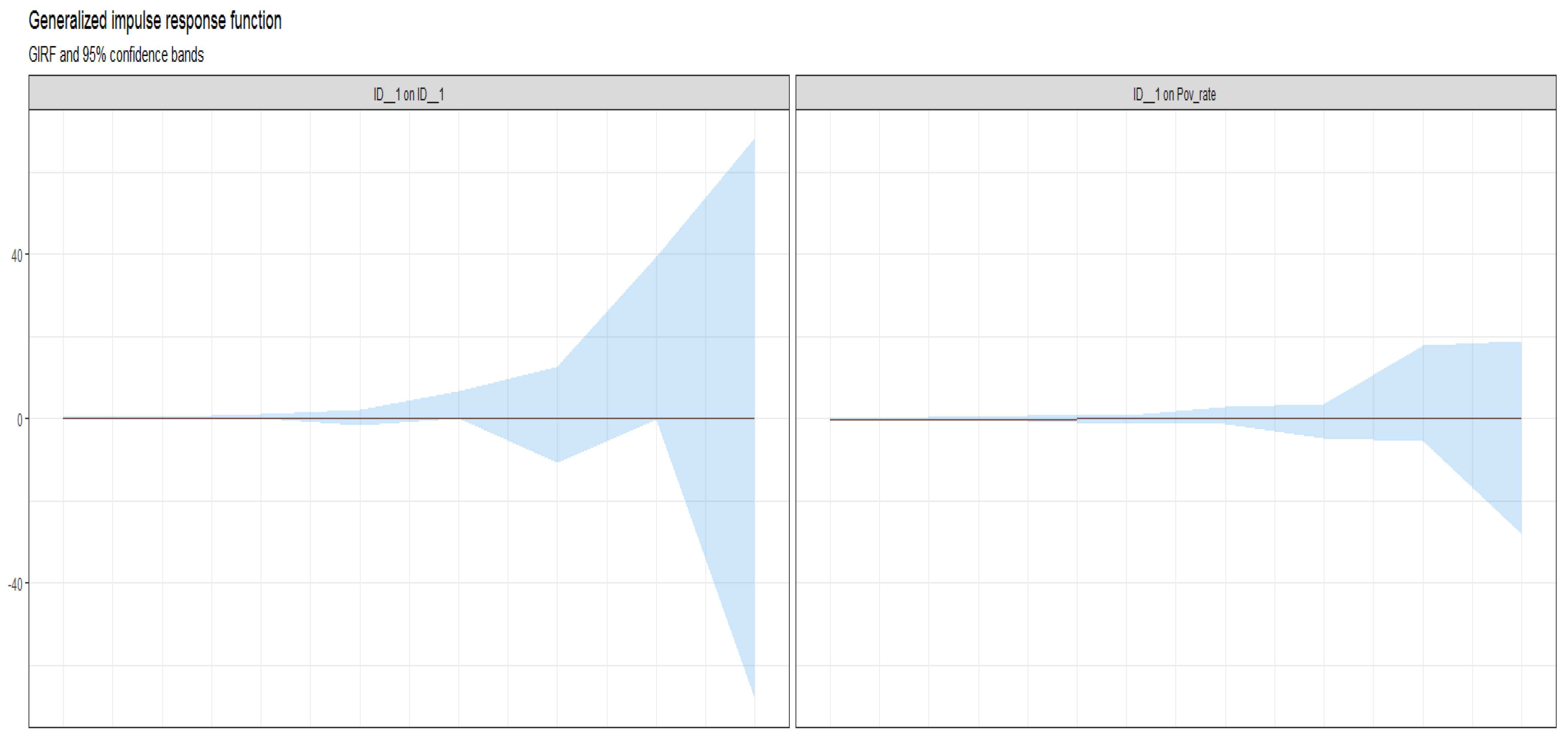 Sustainability 14 10667 g0a1a Sustainability 14 10667 g0a1a