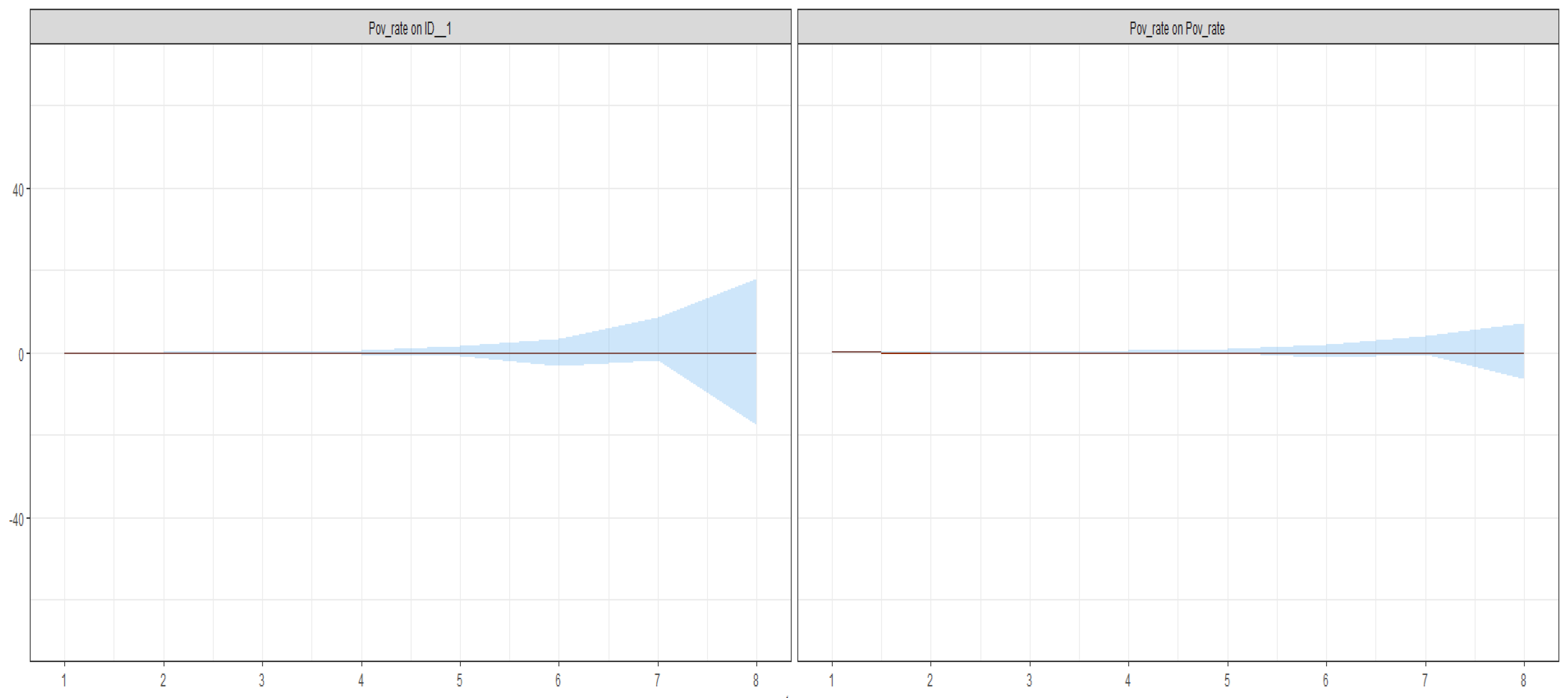 Sustainability 14 10667 g0a1b Sustainability 14 10667 g0a1b