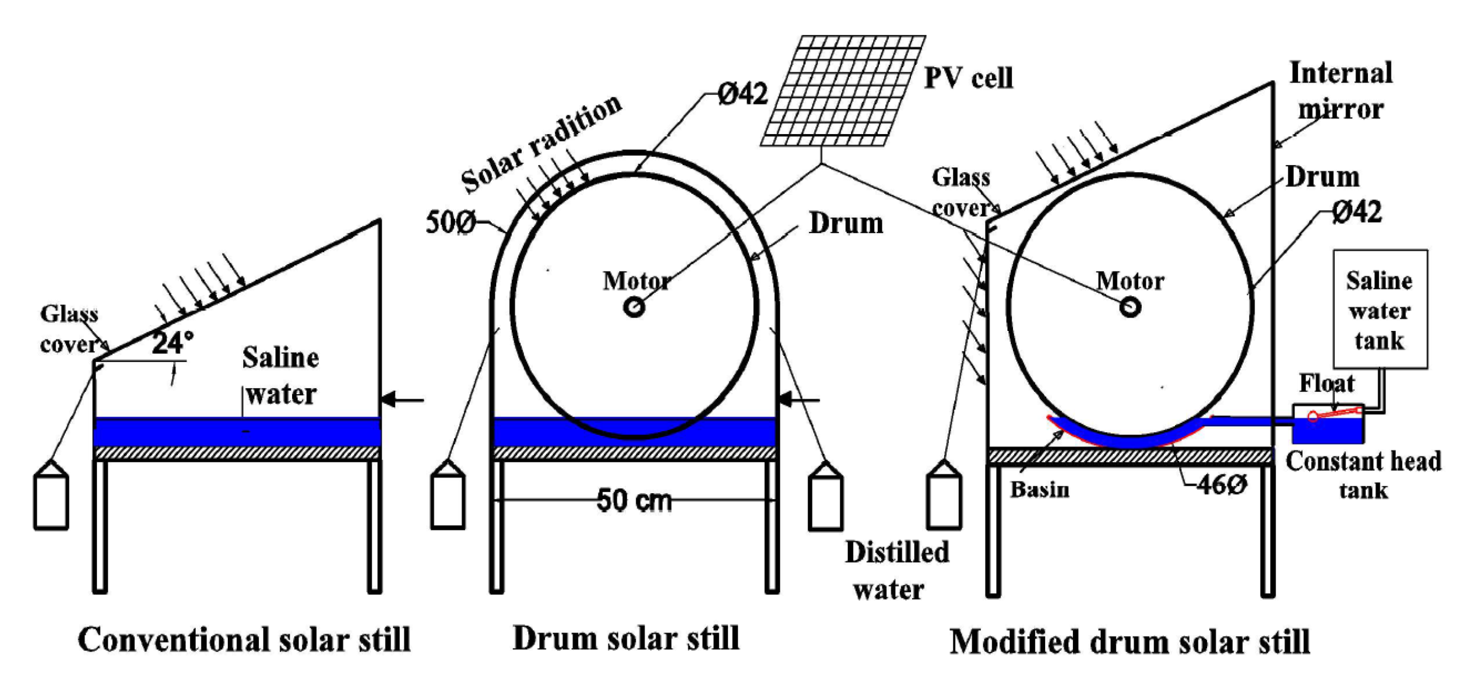 Sustainability 14 10668 g009 Sustainability 14 10668 g009