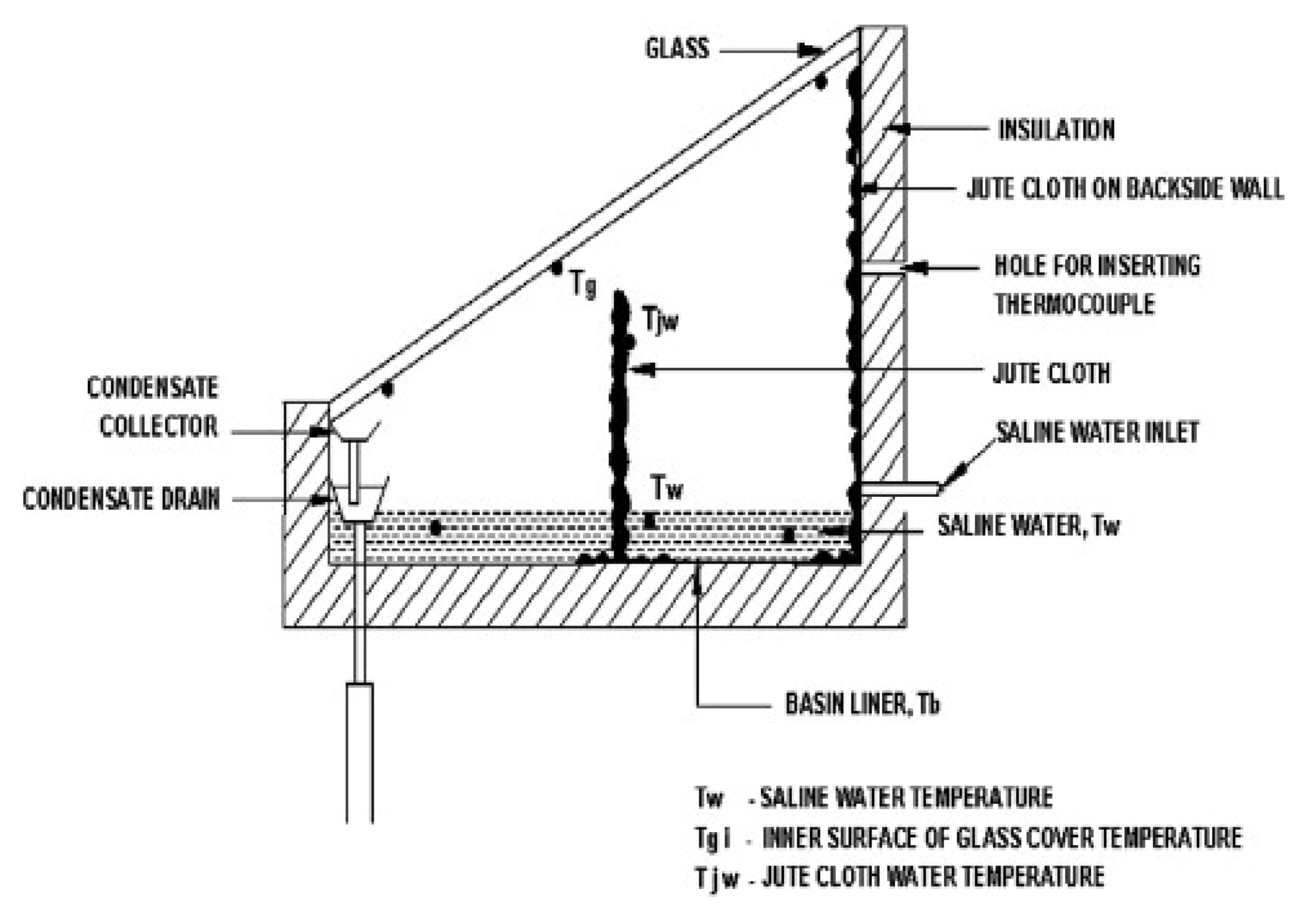 Sustainability 14 10668 g014 Sustainability 14 10668 g014
