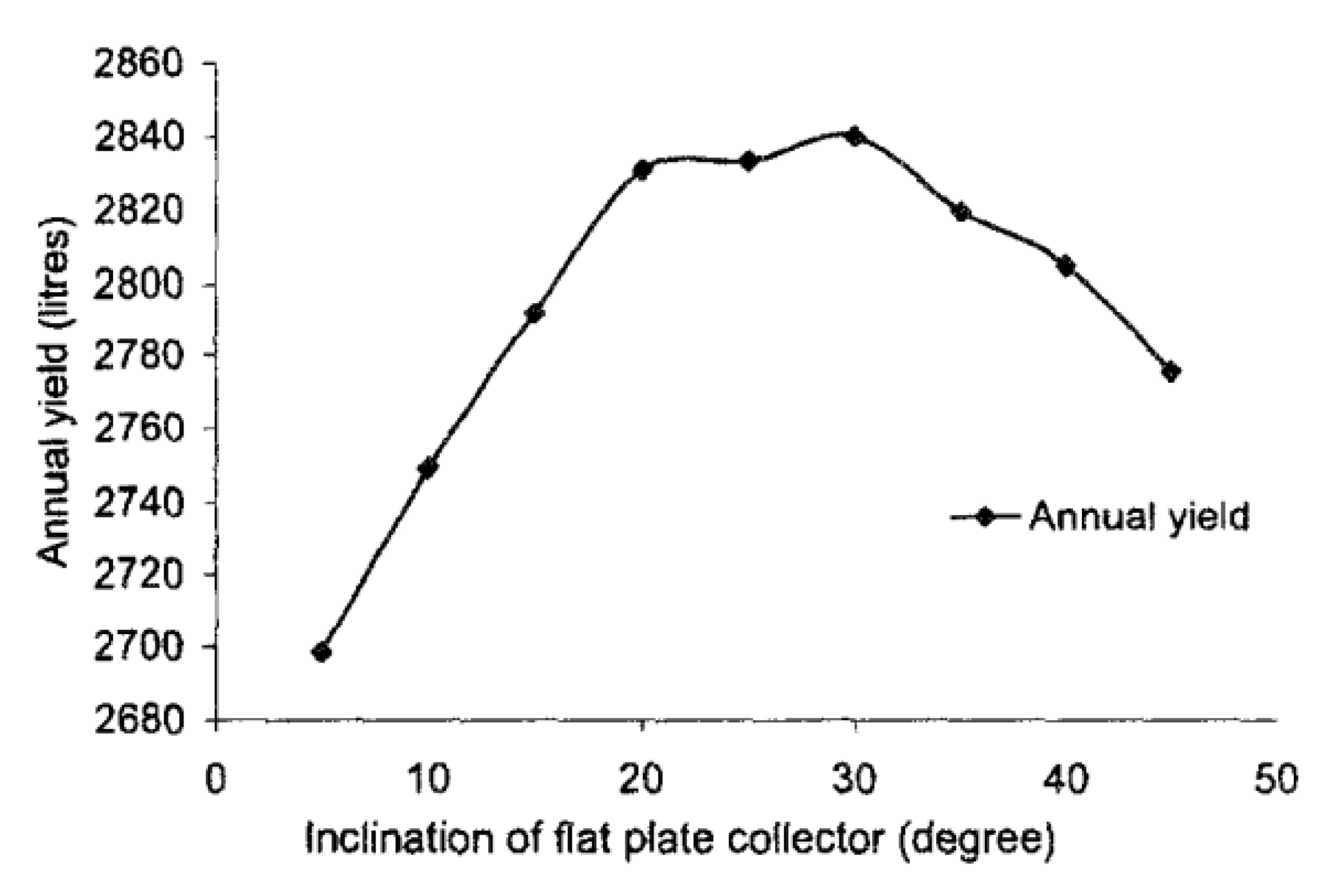 Sustainability 14 10668 g015 Sustainability 14 10668 g015
