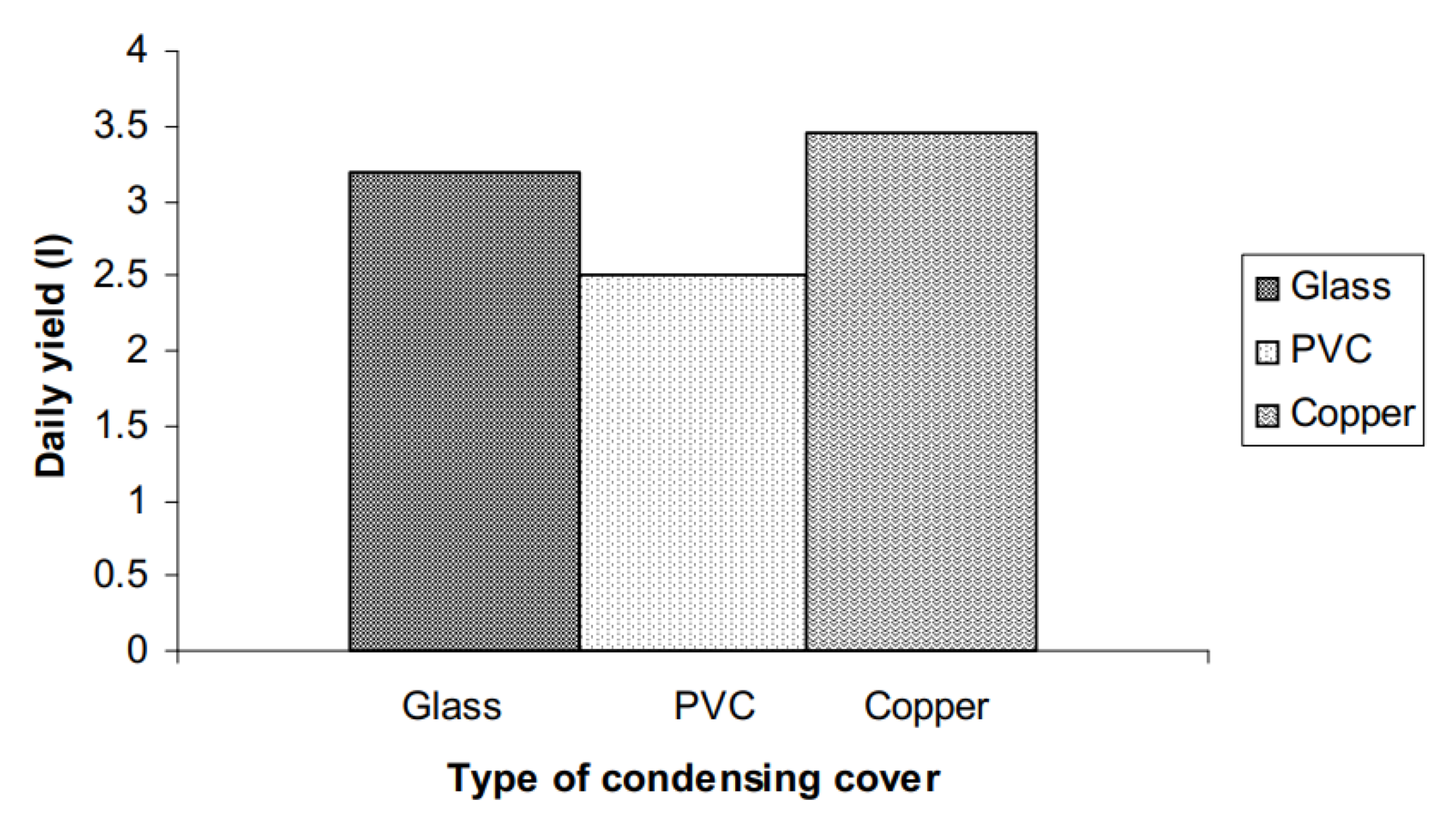 Sustainability 14 10668 g016 Sustainability 14 10668 g016