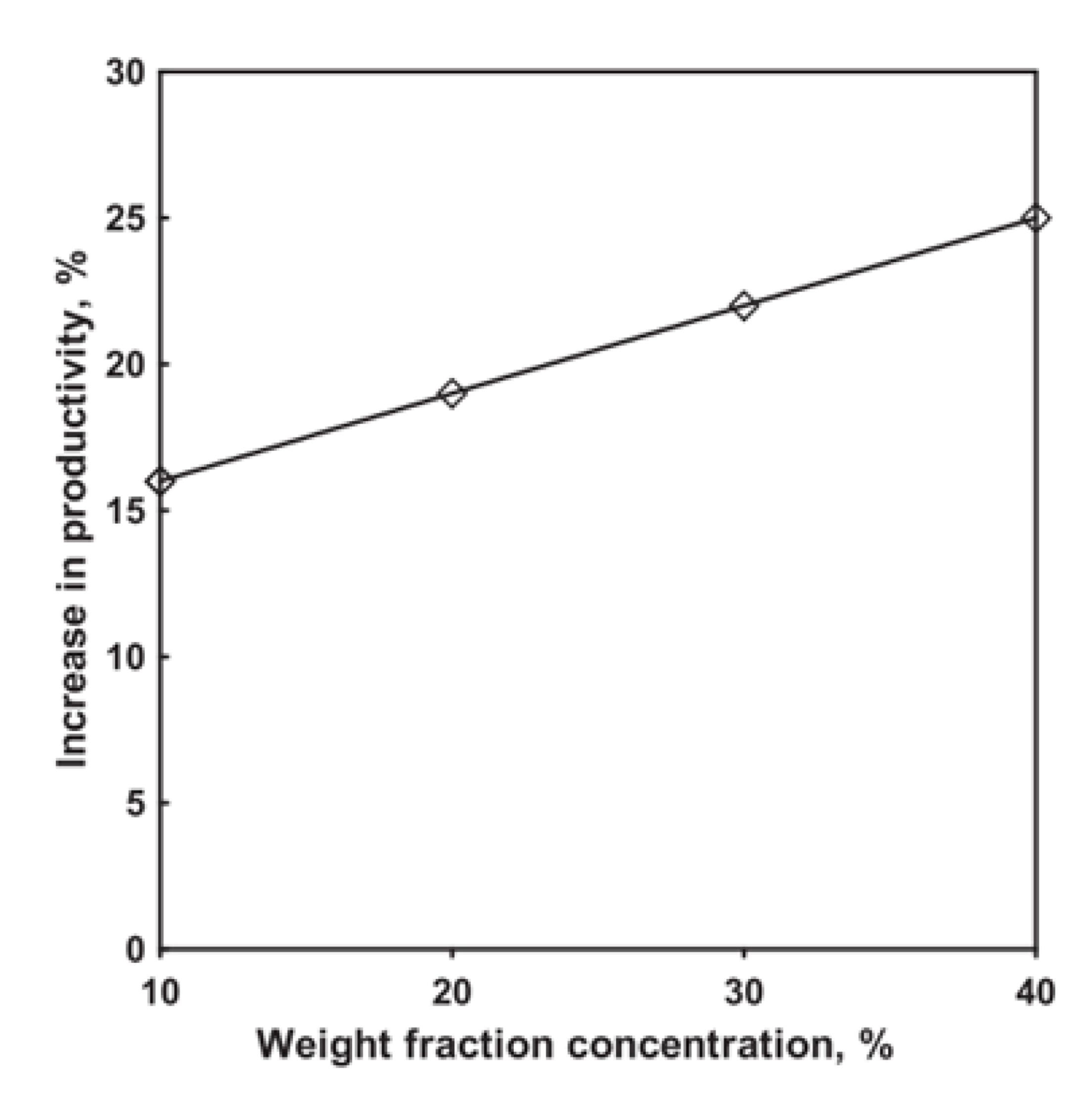 Sustainability 14 10668 g019 Sustainability 14 10668 g019
